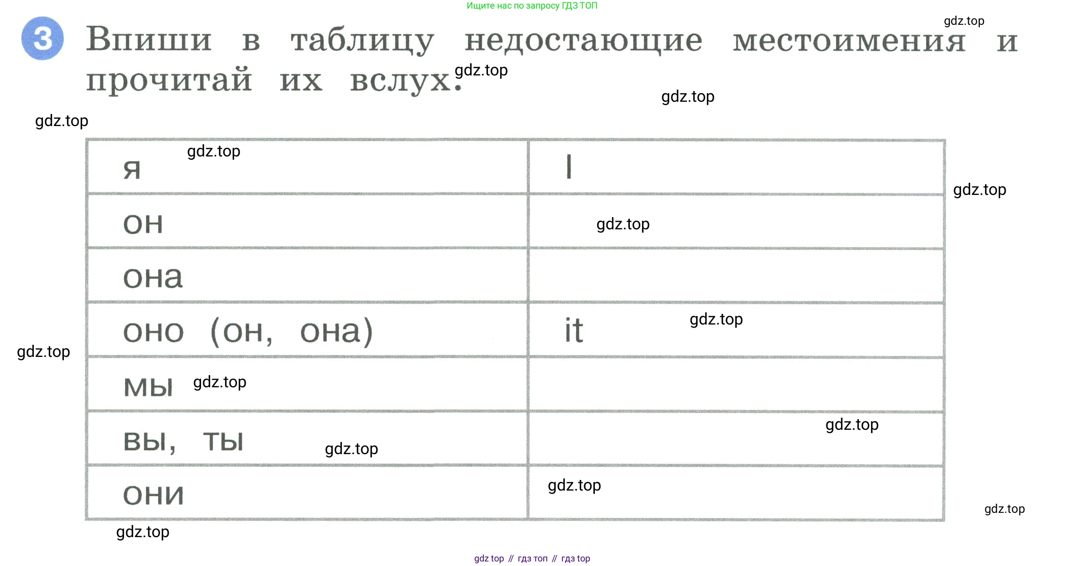 ГДЗ Английский язык (english), 2 класс рабочая тетрадь, авторы: Афанасьева Ольга Васильевна (Afanasyeva Olga), Баранова Ксения Михайловна (Baranova Ksenia), Михеева Ирина Владимировна (Mikheeva Irina), издательство Просвещение, Москва, 2023, Часть 1, страница 59, номер 3, Условие