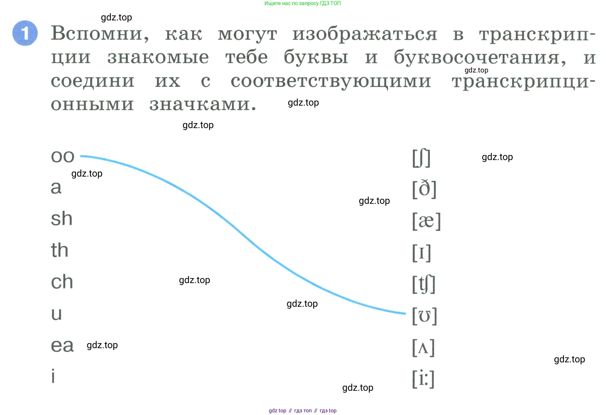 ГДЗ Английский язык (english), 2 класс рабочая тетрадь, авторы: Афанасьева Ольга Васильевна (Afanasyeva Olga), Баранова Ксения Михайловна (Baranova Ksenia), Михеева Ирина Владимировна (Mikheeva Irina), издательство Просвещение, Москва, 2023, Часть 2, страница 14, номер 1, Условие
