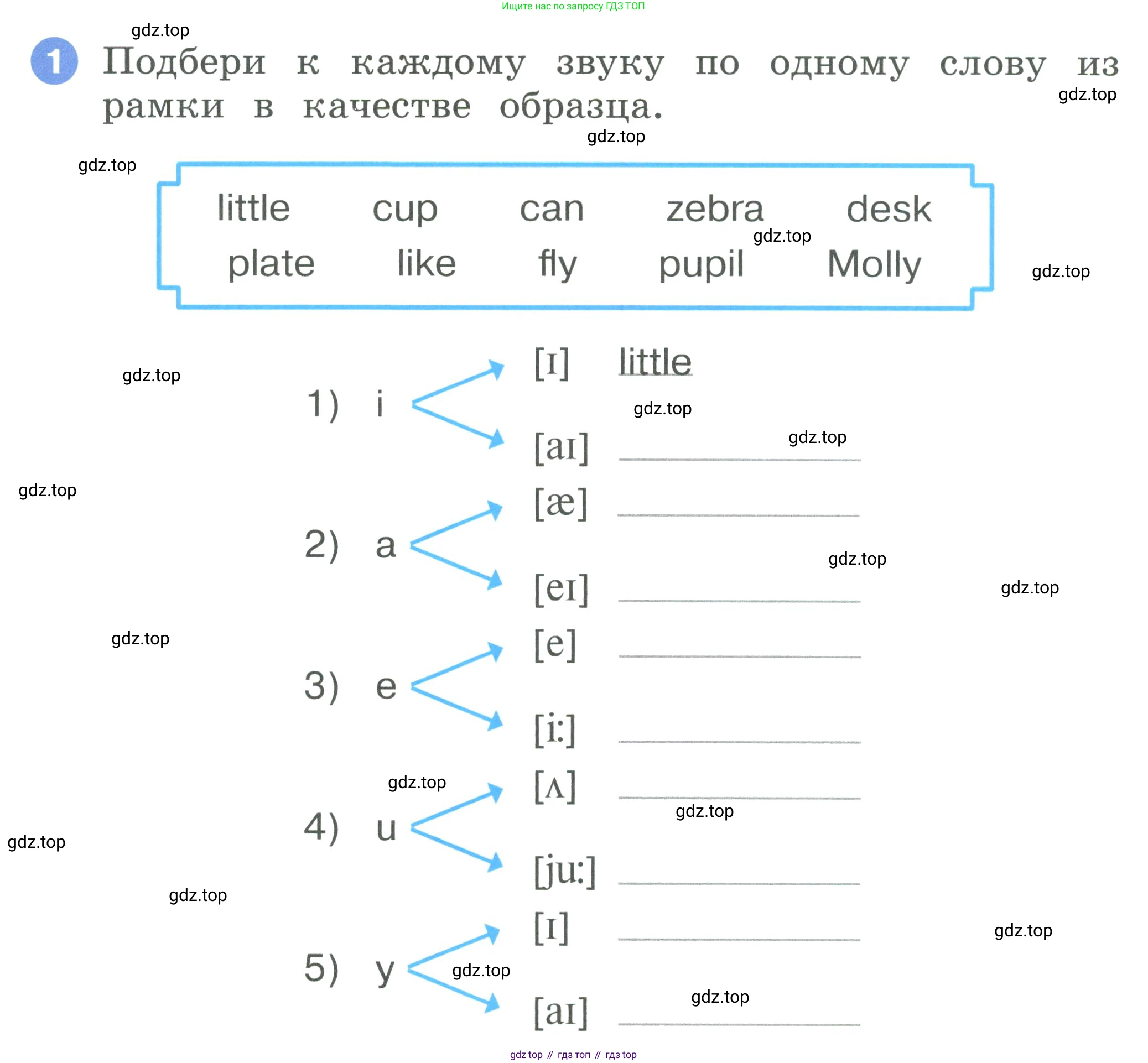 ГДЗ Английский язык (english), 2 класс рабочая тетрадь, авторы: Афанасьева Ольга Васильевна (Afanasyeva Olga), Баранова Ксения Михайловна (Baranova Ksenia), Михеева Ирина Владимировна (Mikheeva Irina), издательство Просвещение, Москва, 2023, Часть 2, страница 28, номер 1, Условие