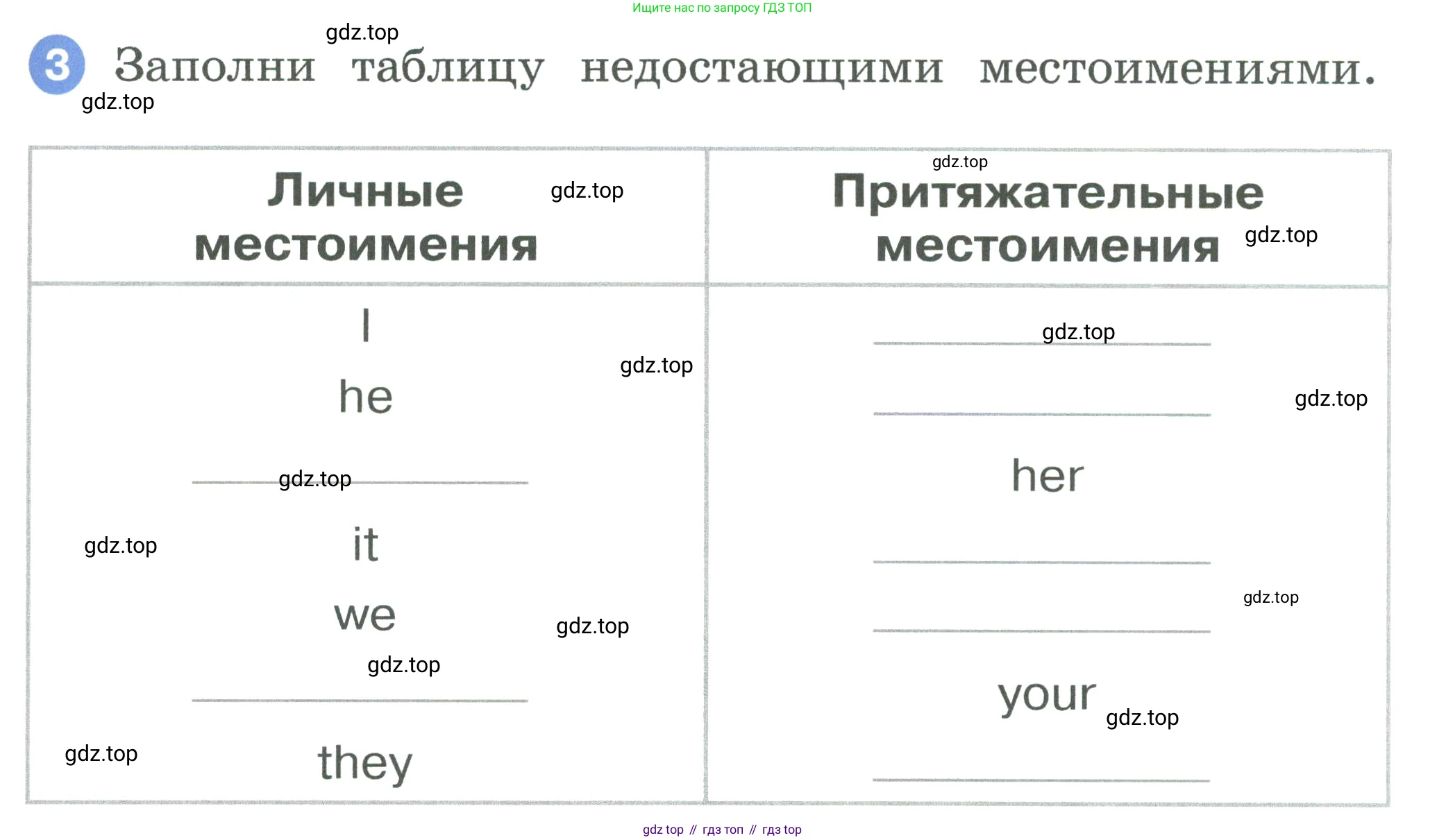 ГДЗ Английский язык (english), 2 класс рабочая тетрадь, авторы: Афанасьева Ольга Васильевна (Afanasyeva Olga), Баранова Ксения Михайловна (Baranova Ksenia), Михеева Ирина Владимировна (Mikheeva Irina), издательство Просвещение, Москва, 2023, Часть 2, страница 43, номер 3, Условие