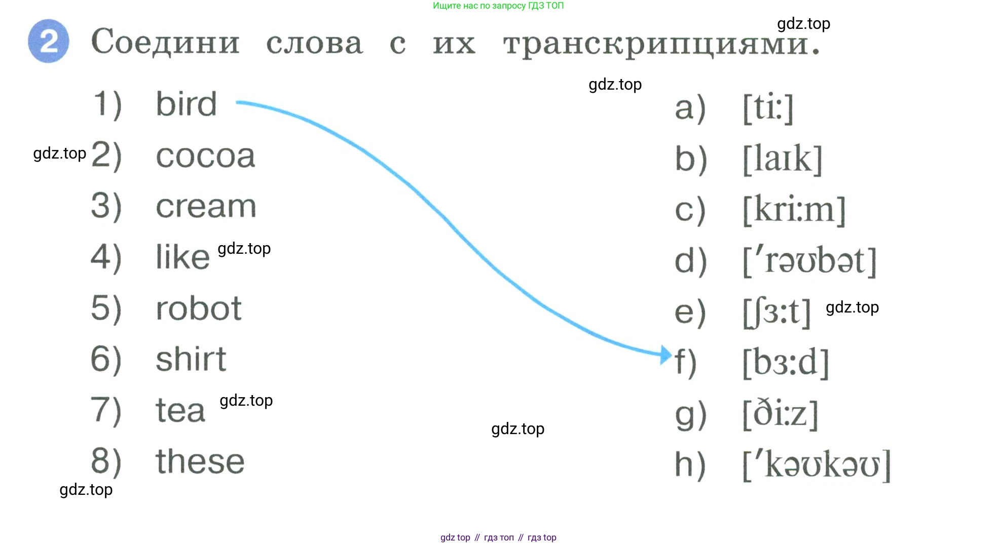 ГДЗ Английский язык (english), 2 класс рабочая тетрадь, авторы: Афанасьева Ольга Васильевна (Afanasyeva Olga), Баранова Ксения Михайловна (Baranova Ksenia), Михеева Ирина Владимировна (Mikheeva Irina), издательство Просвещение, Москва, 2023, Часть 2, страница 45, номер 2, Условие