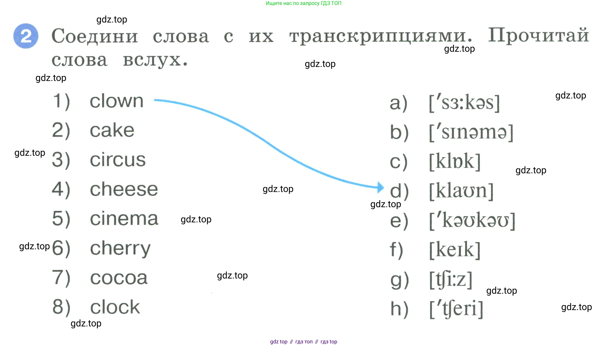 ГДЗ Английский язык (english), 2 класс рабочая тетрадь, авторы: Афанасьева Ольга Васильевна (Afanasyeva Olga), Баранова Ксения Михайловна (Baranova Ksenia), Михеева Ирина Владимировна (Mikheeva Irina), издательство Просвещение, Москва, 2023, Часть 2, страница 52, номер 2, Условие
