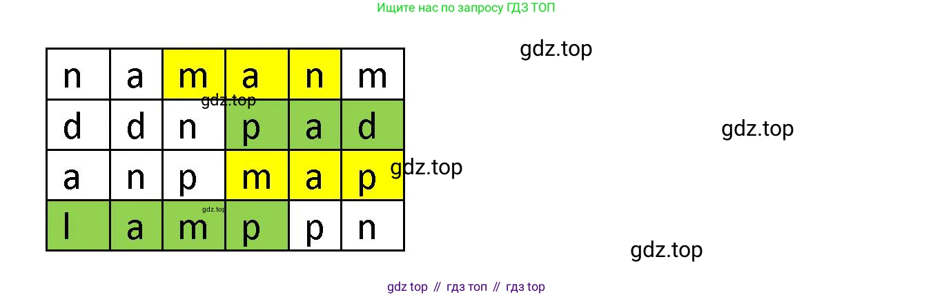 ГДЗ Английский язык (english), 2 класс рабочая тетрадь, авторы: Афанасьева Ольга Васильевна (Afanasyeva Olga), Баранова Ксения Михайловна (Baranova Ksenia), Михеева Ирина Владимировна (Mikheeva Irina), издательство Просвещение, Москва, 2023, Часть 1, страница 7, номер 4, Решение (продолжение 2)