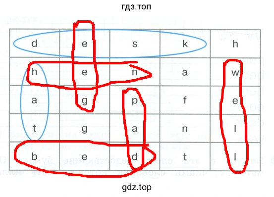 Найденные слова: desk hat hen well pad bed