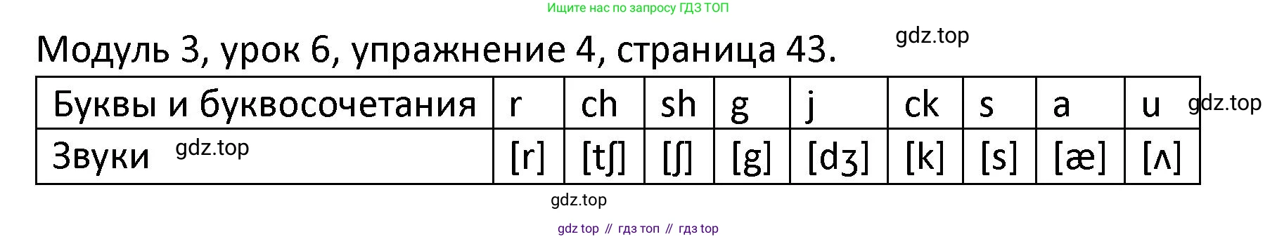 ГДЗ Английский язык (english), 2 класс рабочая тетрадь, авторы: Афанасьева Ольга Васильевна (Afanasyeva Olga), Баранова Ксения Михайловна (Baranova Ksenia), Михеева Ирина Владимировна (Mikheeva Irina), издательство Просвещение, Москва, 2023, Часть 1, страница 43, номер 4, Решение
