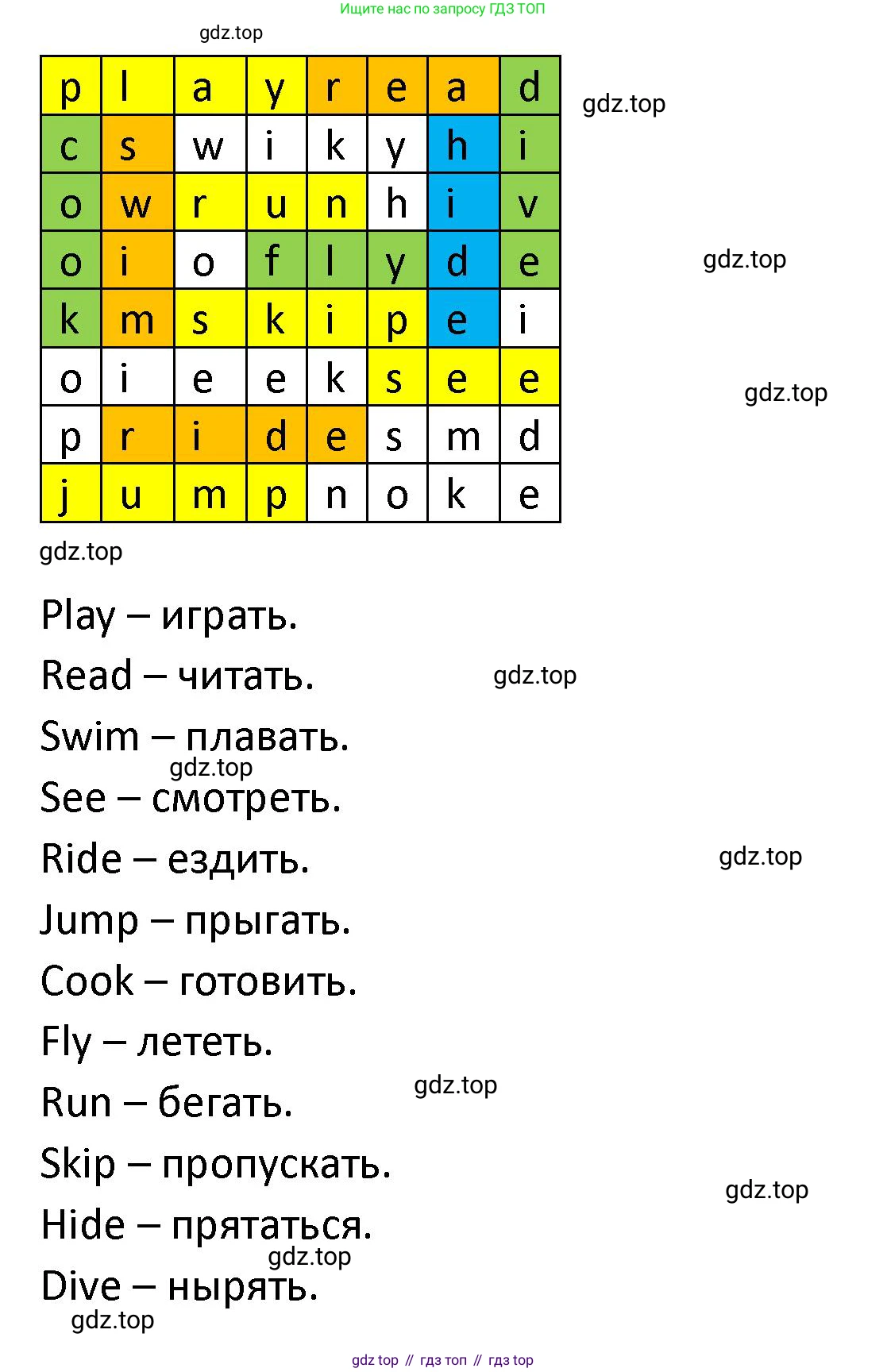 ГДЗ Английский язык (english), 2 класс рабочая тетрадь, авторы: Афанасьева Ольга Васильевна (Afanasyeva Olga), Баранова Ксения Михайловна (Baranova Ksenia), Михеева Ирина Владимировна (Mikheeva Irina), издательство Просвещение, Москва, 2023, Часть 2, страница 27, номер 4, Решение