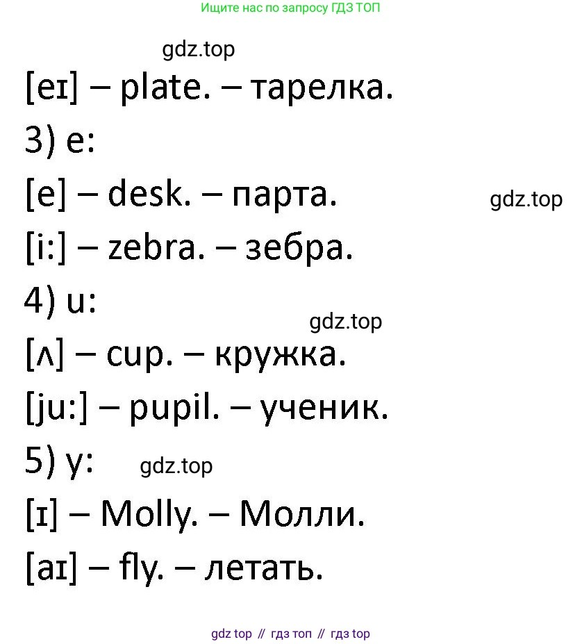 ГДЗ Английский язык (english), 2 класс рабочая тетрадь, авторы: Афанасьева Ольга Васильевна (Afanasyeva Olga), Баранова Ксения Михайловна (Baranova Ksenia), Михеева Ирина Владимировна (Mikheeva Irina), издательство Просвещение, Москва, 2023, Часть 2, страница 28, номер 1, Решение (продолжение 2)
