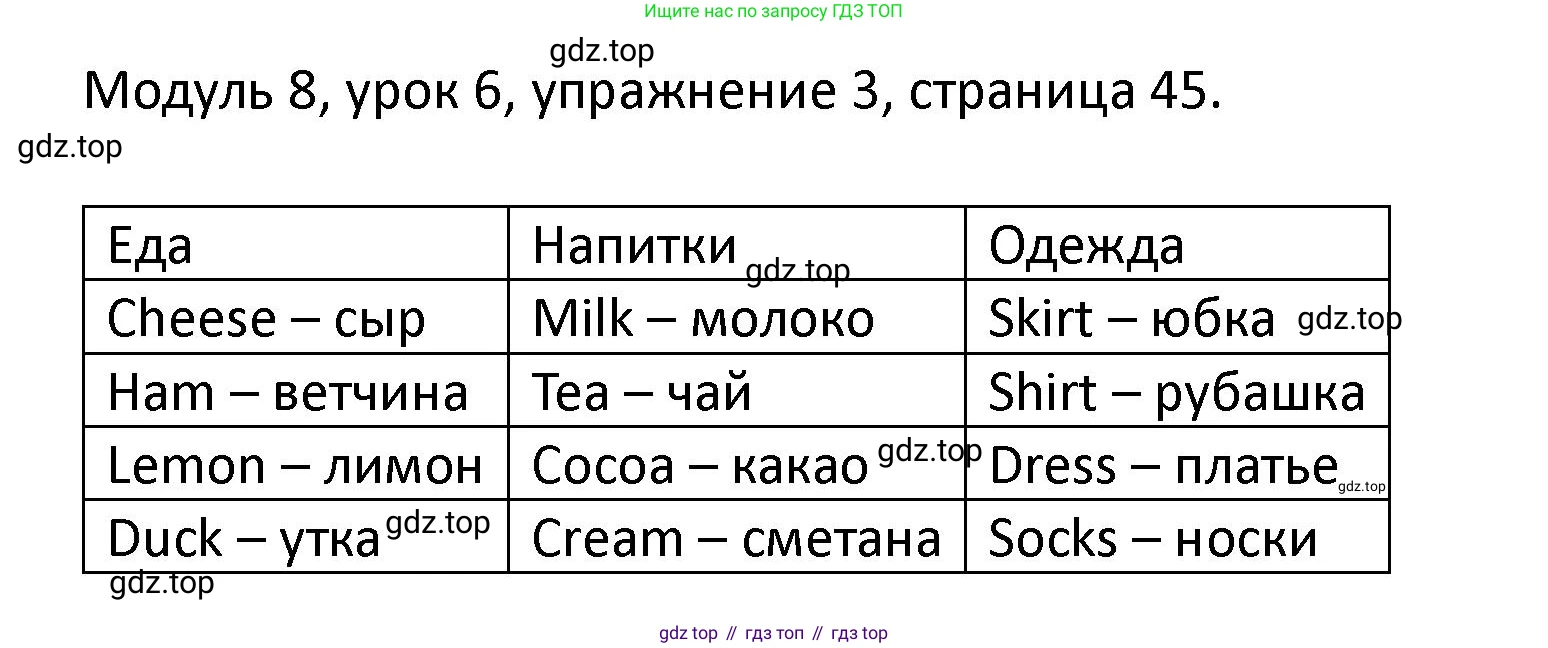 ГДЗ Английский язык (english), 2 класс рабочая тетрадь, авторы: Афанасьева Ольга Васильевна (Afanasyeva Olga), Баранова Ксения Михайловна (Baranova Ksenia), Михеева Ирина Владимировна (Mikheeva Irina), издательство Просвещение, Москва, 2023, Часть 2, страница 45, номер 3, Решение