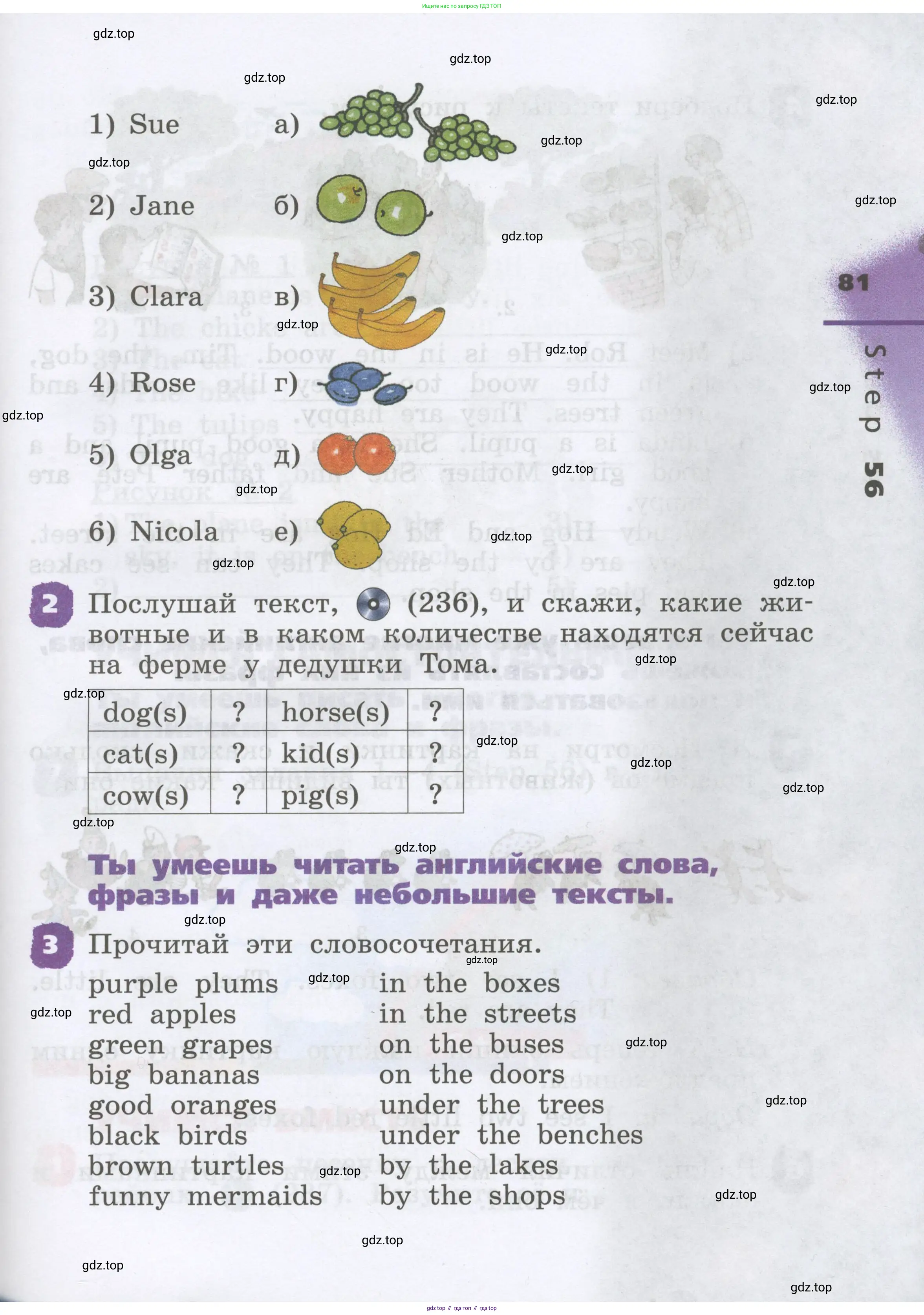 Английский язык (english), 2 класс Учебник, авторы: Афанасьева Ольга Васильевна (Afanasyeva Olga), Михеева Ирина Владимировна (Mikheeva Irina), издательство Просвещение, Москва, 2012 - 2022, Часть 1, страница 81