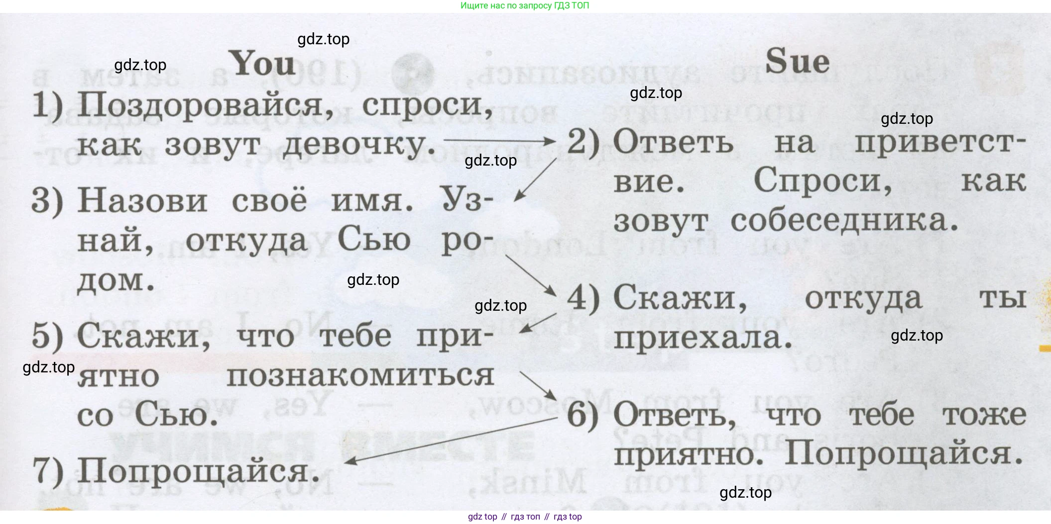 Английский язык (english), 2 класс Учебник, авторы: Афанасьева Ольга Васильевна (Afanasyeva Olga), Михеева Ирина Владимировна (Mikheeva Irina), издательство Просвещение, Москва, 2012 - 2022, Часть 2, страница 32, номер 2, Условие (продолжение 2)