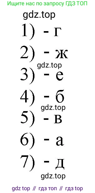 Английский язык (english), 2 класс Учебник, авторы: Афанасьева Ольга Васильевна (Afanasyeva Olga), Михеева Ирина Владимировна (Mikheeva Irina), издательство Просвещение, Москва, 2012 - 2022, Часть 2, страница 36, номер 5, Решение