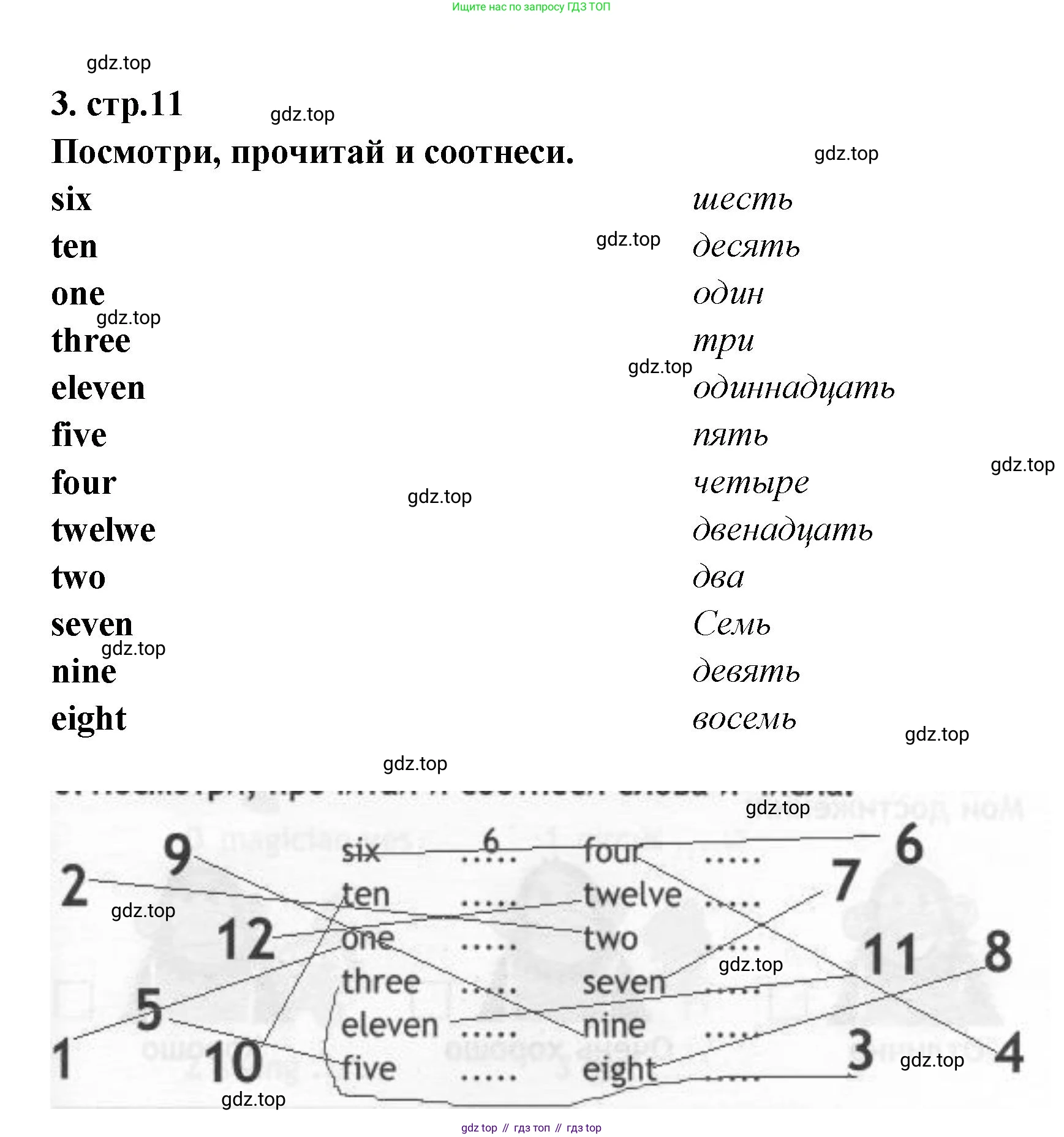 Английский язык (english), 2 класс контрольные задания (test booklet), авторы: Быкова Надежда Ильинична (Bykova Nadezhda), Поспелова Марина Давидовна (Pospelova Marina), Дули Дженни (Dooley Jenny), Эванс Вирджиния (Evans Virginia), издательство Просвещение, Москва, 2023, розового цвета, страница 11, номер 3, Решение 1