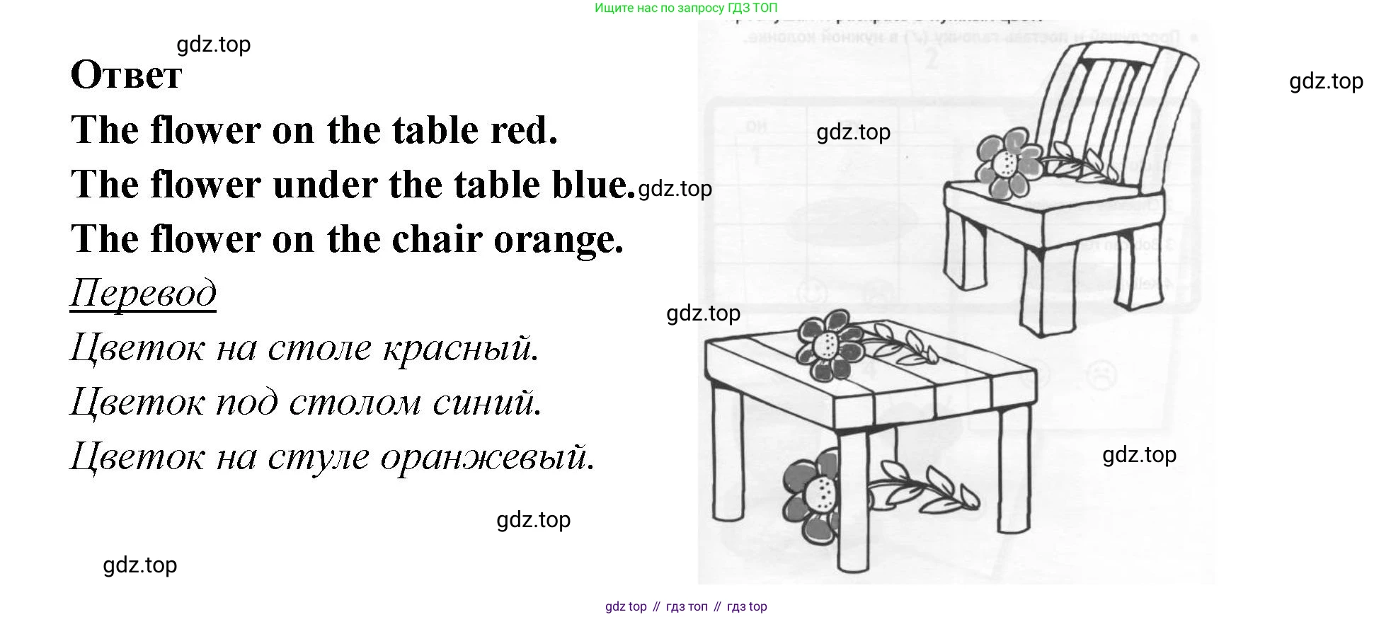 Английский язык (english), 2 класс контрольные задания (test booklet), авторы: Быкова Надежда Ильинична (Bykova Nadezhda), Поспелова Марина Давидовна (Pospelova Marina), Дули Дженни (Dooley Jenny), Эванс Вирджиния (Evans Virginia), издательство Просвещение, Москва, 2023, розового цвета, страница 28, Решение 1 (продолжение 2)