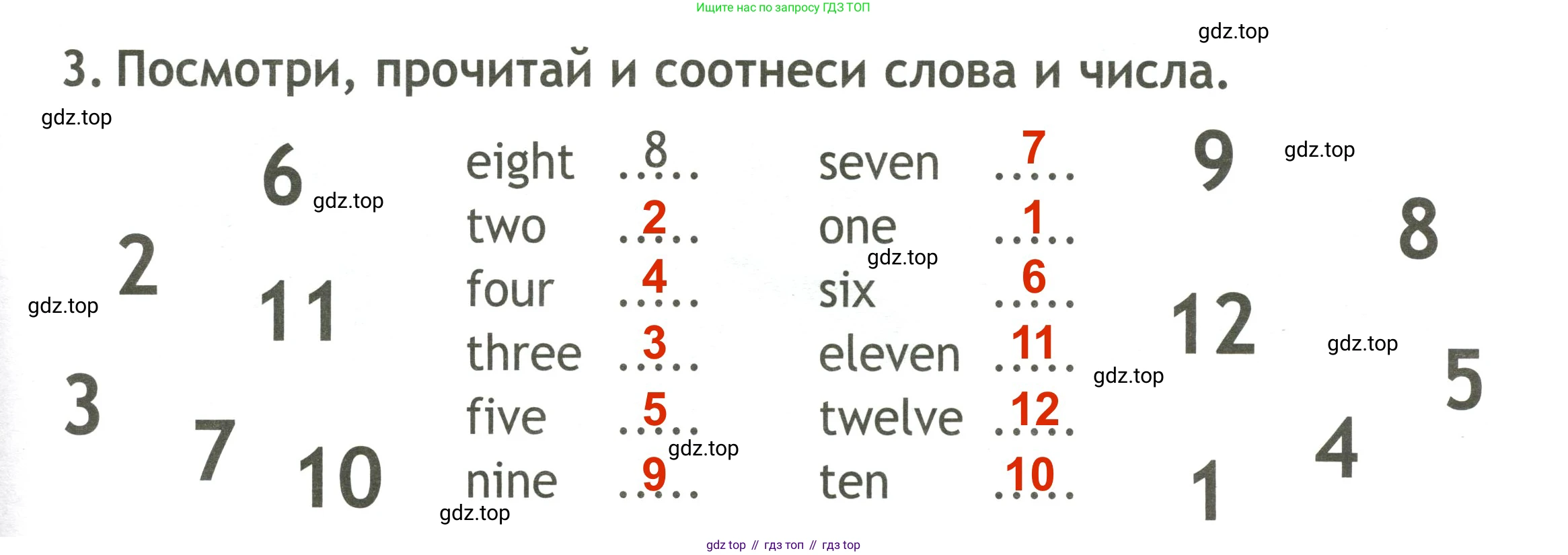 Английский язык (english), 2 класс контрольные задания (test booklet), авторы: Быкова Надежда Ильинична (Bykova Nadezhda), Поспелова Марина Давидовна (Pospelova Marina), Дули Дженни (Dooley Jenny), Эванс Вирджиния (Evans Virginia), издательство Просвещение, Москва, 2023, розового цвета, страница 9, номер 3, Решение 3