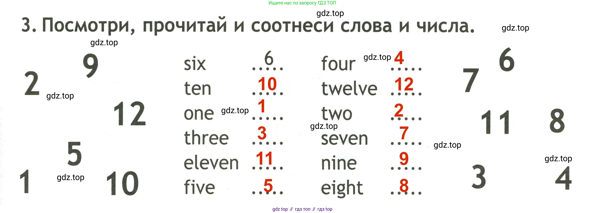 Английский язык (english), 2 класс контрольные задания (test booklet), авторы: Быкова Надежда Ильинична (Bykova Nadezhda), Поспелова Марина Давидовна (Pospelova Marina), Дули Дженни (Dooley Jenny), Эванс Вирджиния (Evans Virginia), издательство Просвещение, Москва, 2023, розового цвета, страница 11, номер 3, Решение 3