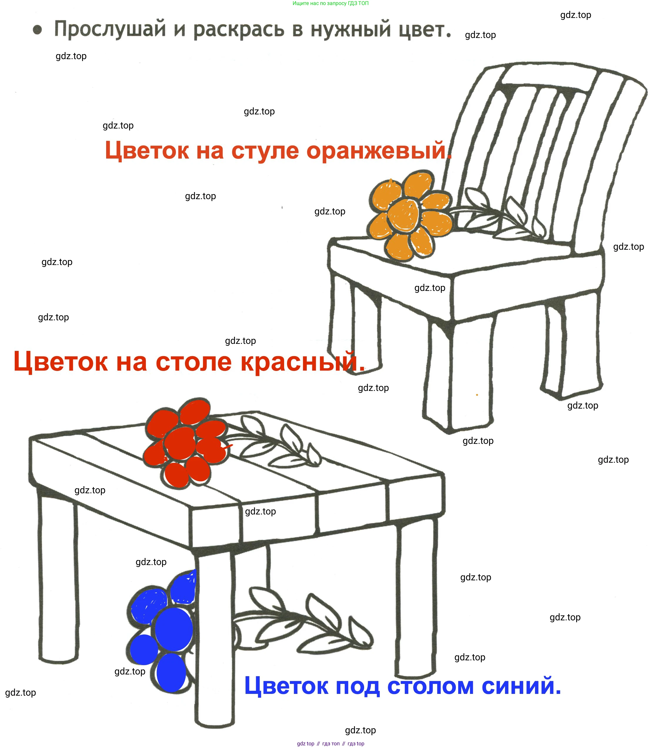 Английский язык (english), 2 класс контрольные задания (test booklet), авторы: Быкова Надежда Ильинична (Bykova Nadezhda), Поспелова Марина Давидовна (Pospelova Marina), Дули Дженни (Dooley Jenny), Эванс Вирджиния (Evans Virginia), издательство Просвещение, Москва, 2023, розового цвета, страница 28, Решение 3