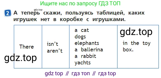 Английский язык (english), 2 класс Учебник (Student's book), авторы: Быкова Надежда Ильинична (Bykova Nadezhda), Бадулина Ольга Ивановна, Поспелова Марина Давидовна (Pospelova Marina), Эванс Вирджиния (Evans Virginia), издательство Просвещение, Москва, 2023, розового цвета, Часть ( Part) 2, страница 24, номер 2, Условие