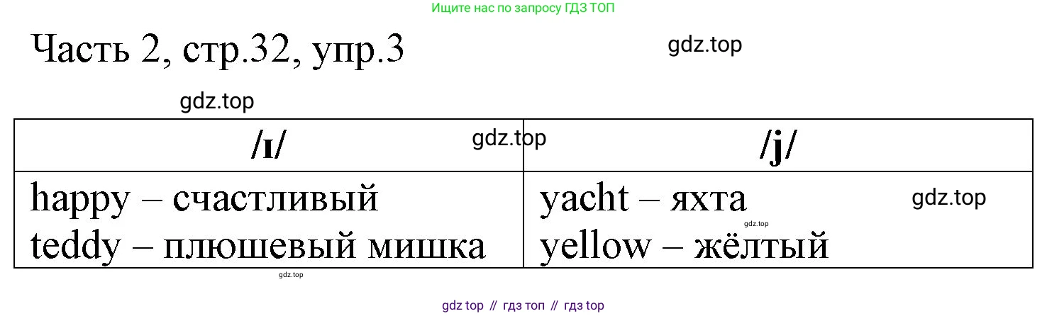 Английский язык (english), 2 класс Учебник (Student's book), авторы: Быкова Надежда Ильинична (Bykova Nadezhda), Бадулина Ольга Ивановна, Поспелова Марина Давидовна (Pospelova Marina), Эванс Вирджиния (Evans Virginia), издательство Просвещение, Москва, 2023, розового цвета, Часть ( Part) 2, страница 32, номер 3, Решение 1