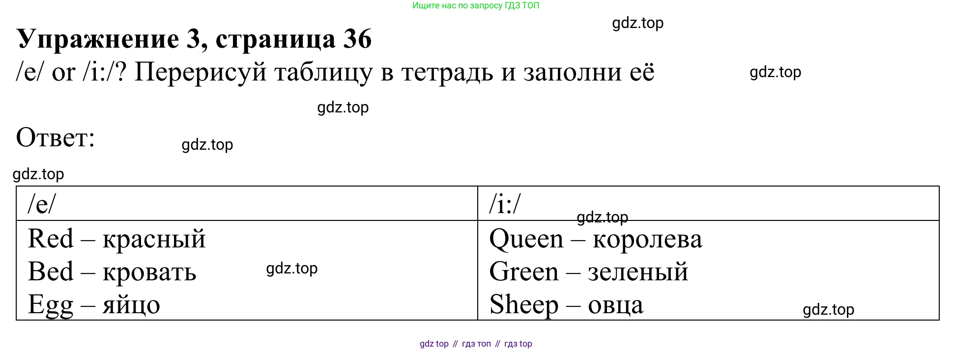 Английский язык (english), 2 класс Учебник (Student's book), авторы: Быкова Надежда Ильинична (Bykova Nadezhda), Бадулина Ольга Ивановна, Поспелова Марина Давидовна (Pospelova Marina), Эванс Вирджиния (Evans Virginia), издательство Просвещение, Москва, 2023, розового цвета, Часть ( Part) 1, страница 36, номер 3, Решение 2