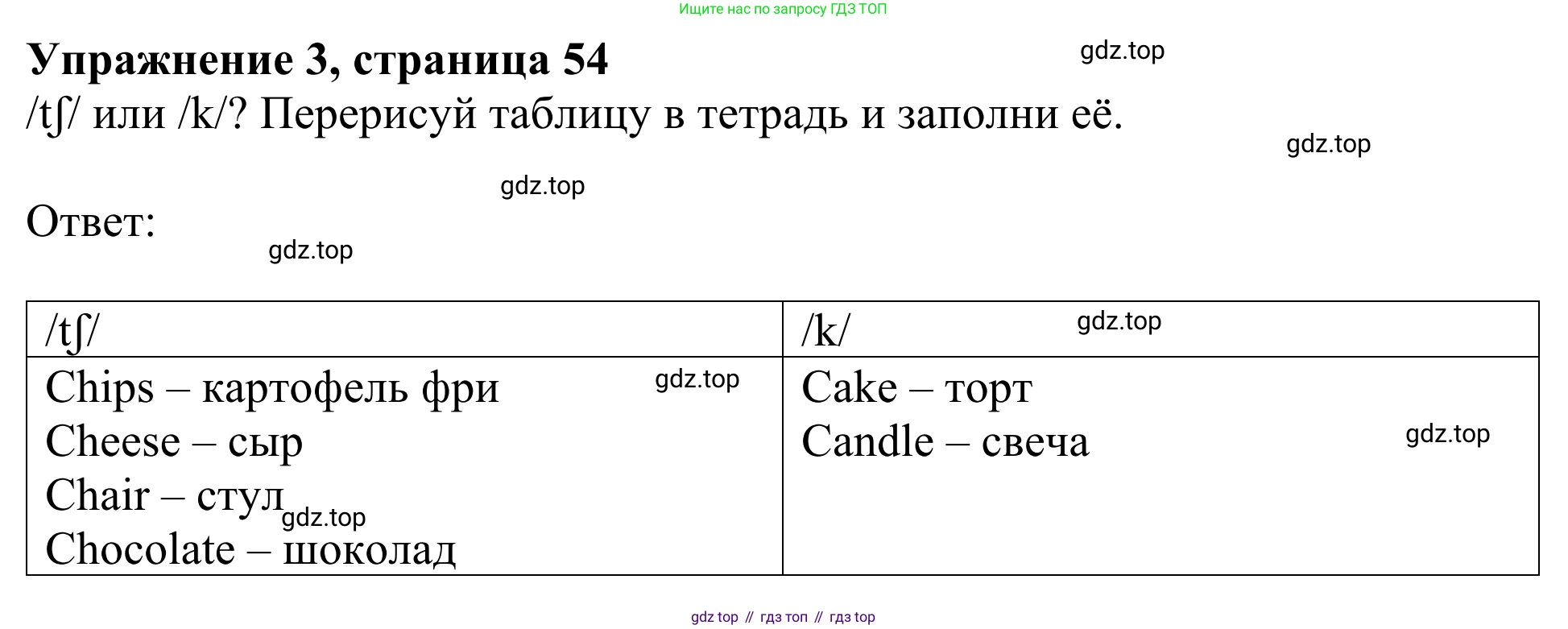Английский язык (english), 2 класс Учебник (Student's book), авторы: Быкова Надежда Ильинична (Bykova Nadezhda), Бадулина Ольга Ивановна, Поспелова Марина Давидовна (Pospelova Marina), Эванс Вирджиния (Evans Virginia), издательство Просвещение, Москва, 2023, розового цвета, Часть ( Part) 1, страница 54, номер 3, Решение 2
