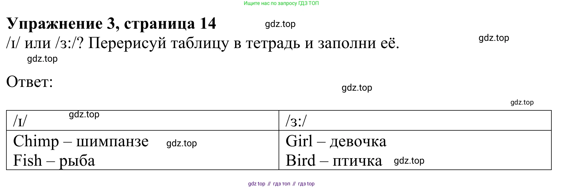 Английский язык (english), 2 класс Учебник (Student's book), авторы: Быкова Надежда Ильинична (Bykova Nadezhda), Бадулина Ольга Ивановна, Поспелова Марина Давидовна (Pospelova Marina), Эванс Вирджиния (Evans Virginia), издательство Просвещение, Москва, 2023, розового цвета, Часть ( Part) 2, страница 14, номер 3, Решение 2