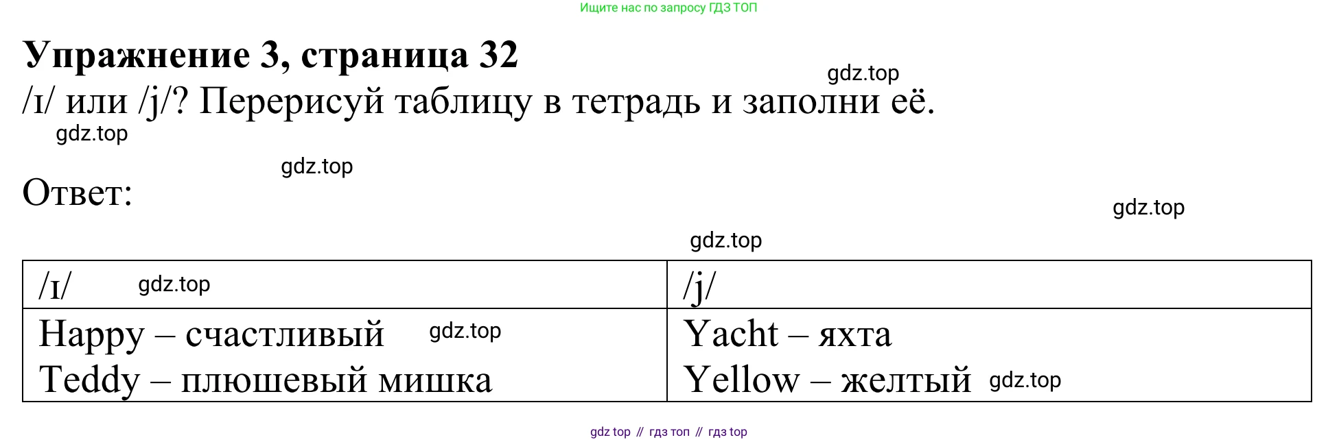 Английский язык (english), 2 класс Учебник (Student's book), авторы: Быкова Надежда Ильинична (Bykova Nadezhda), Бадулина Ольга Ивановна, Поспелова Марина Давидовна (Pospelova Marina), Эванс Вирджиния (Evans Virginia), издательство Просвещение, Москва, 2023, розового цвета, Часть ( Part) 2, страница 32, номер 3, Решение 2