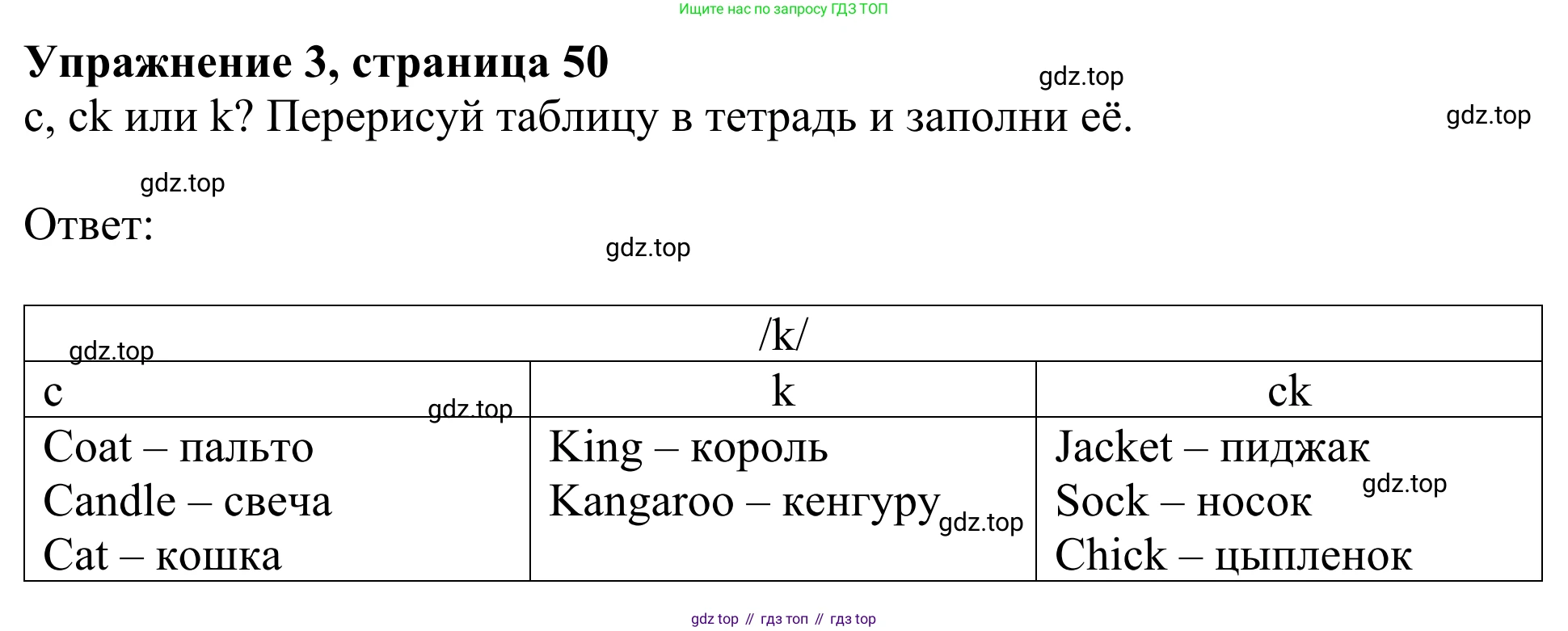 Английский язык (english), 2 класс Учебник (Student's book), авторы: Быкова Надежда Ильинична (Bykova Nadezhda), Бадулина Ольга Ивановна, Поспелова Марина Давидовна (Pospelova Marina), Эванс Вирджиния (Evans Virginia), издательство Просвещение, Москва, 2023, розового цвета, Часть ( Part) 2, страница 50, номер 3, Решение 2