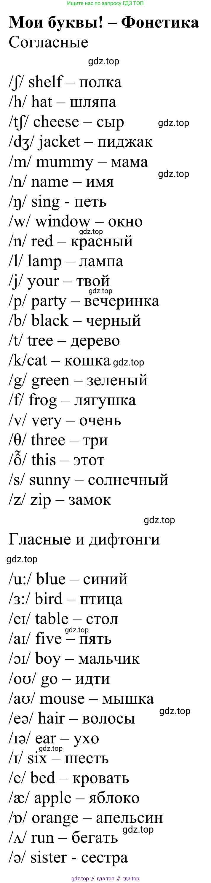 Английский язык (english), 2 класс Учебник (Student's book), авторы: Быкова Надежда Ильинична (Bykova Nadezhda), Бадулина Ольга Ивановна, Поспелова Марина Давидовна (Pospelova Marina), Эванс Вирджиния (Evans Virginia), издательство Просвещение, Москва, 2023, розового цвета, Часть ( Part) 1, страница 65, Решение 2