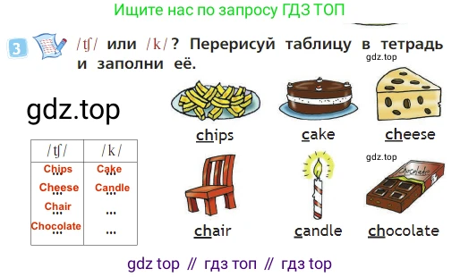 Английский язык (english), 2 класс Учебник (Student's book), авторы: Быкова Надежда Ильинична (Bykova Nadezhda), Бадулина Ольга Ивановна, Поспелова Марина Давидовна (Pospelova Marina), Эванс Вирджиния (Evans Virginia), издательство Просвещение, Москва, 2023, розового цвета, Часть ( Part) 1, страница 54, номер 3, Решение 3