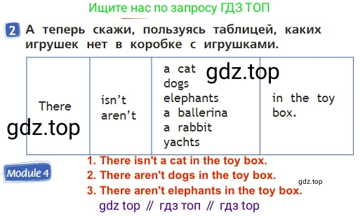 Английский язык (english), 2 класс Учебник (Student's book), авторы: Быкова Надежда Ильинична (Bykova Nadezhda), Бадулина Ольга Ивановна, Поспелова Марина Давидовна (Pospelova Marina), Эванс Вирджиния (Evans Virginia), издательство Просвещение, Москва, 2023, розового цвета, Часть ( Part) 2, страница 24, номер 2, Решение 3