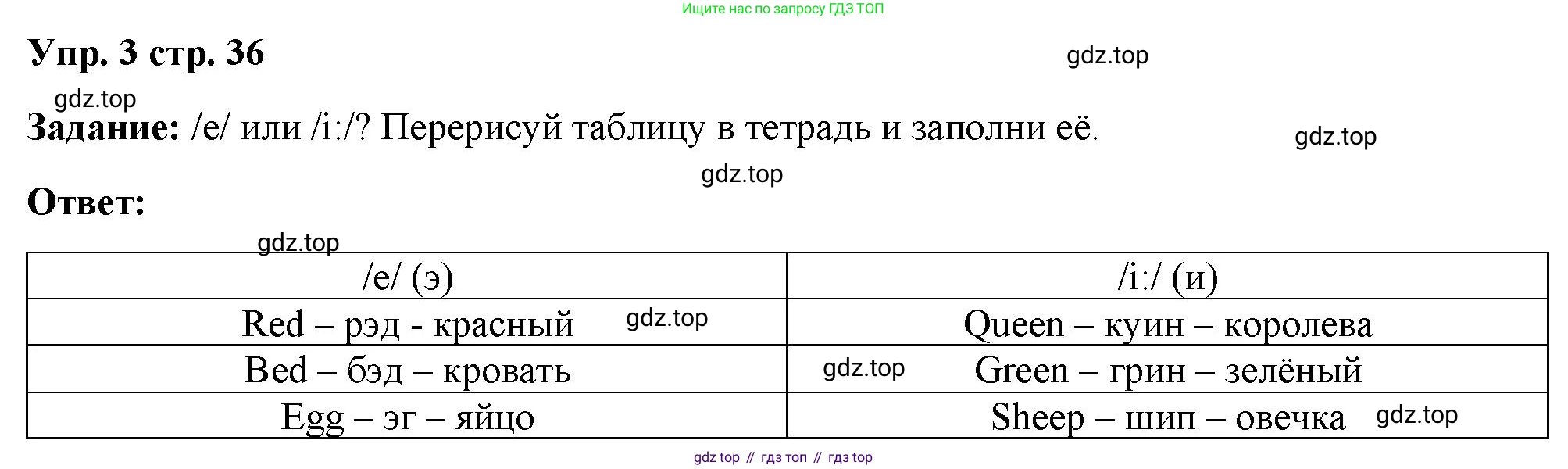 Английский язык (english), 2 класс Учебник (Student's book), авторы: Быкова Надежда Ильинична (Bykova Nadezhda), Бадулина Ольга Ивановна, Поспелова Марина Давидовна (Pospelova Marina), Эванс Вирджиния (Evans Virginia), издательство Просвещение, Москва, 2023, розового цвета, Часть ( Part) 1, страница 36, номер 3, Решение 4