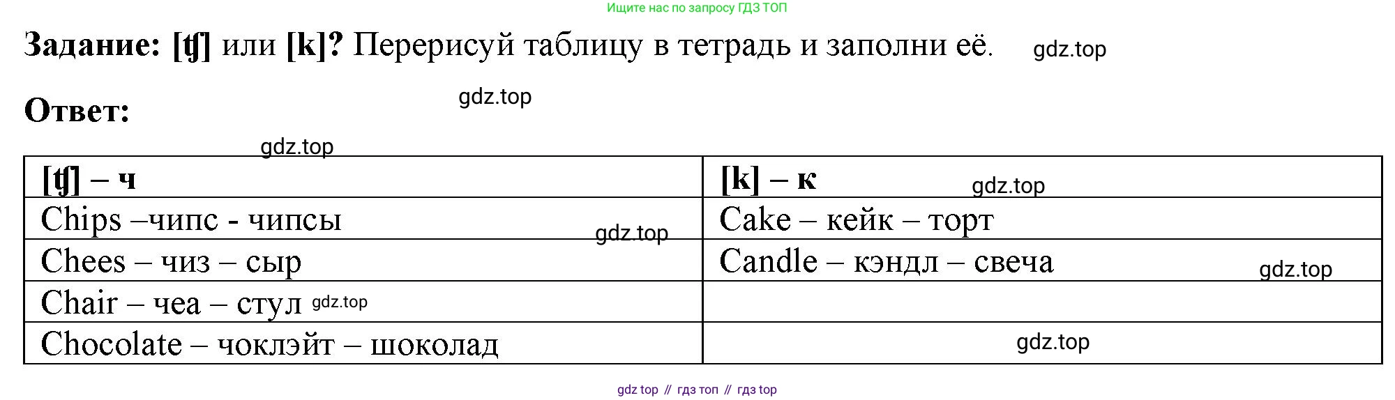 Английский язык (english), 2 класс Учебник (Student's book), авторы: Быкова Надежда Ильинична (Bykova Nadezhda), Бадулина Ольга Ивановна, Поспелова Марина Давидовна (Pospelova Marina), Эванс Вирджиния (Evans Virginia), издательство Просвещение, Москва, 2023, розового цвета, Часть ( Part) 1, страница 54, номер 3, Решение 4