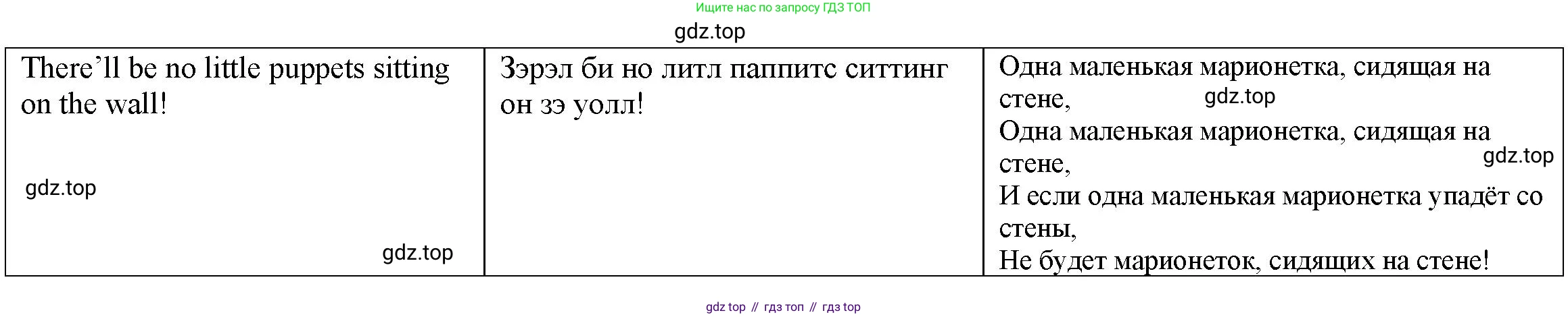 Английский язык (english), 2 класс Учебник (Student's book), авторы: Быкова Надежда Ильинична (Bykova Nadezhda), Бадулина Ольга Ивановна, Поспелова Марина Давидовна (Pospelova Marina), Эванс Вирджиния (Evans Virginia), издательство Просвещение, Москва, 2023, розового цвета, Часть ( Part) 2, страница 33, номер 5, Решение 4 (продолжение 3)
