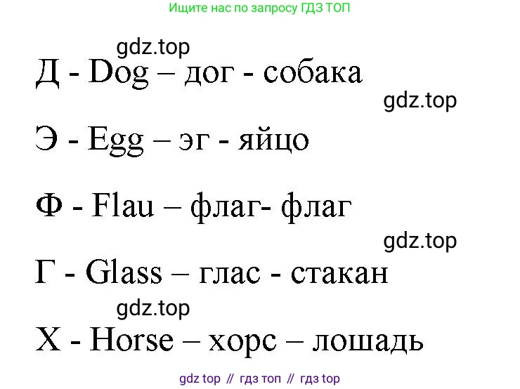 Английский язык (english), 2 класс Учебник (Student's book), авторы: Быкова Надежда Ильинична (Bykova Nadezhda), Бадулина Ольга Ивановна, Поспелова Марина Давидовна (Pospelova Marina), Эванс Вирджиния (Evans Virginia), издательство Просвещение, Москва, 2023, розового цвета, Часть ( Part) 1, страница 6, номер 1, Решение 4 (продолжение 2)