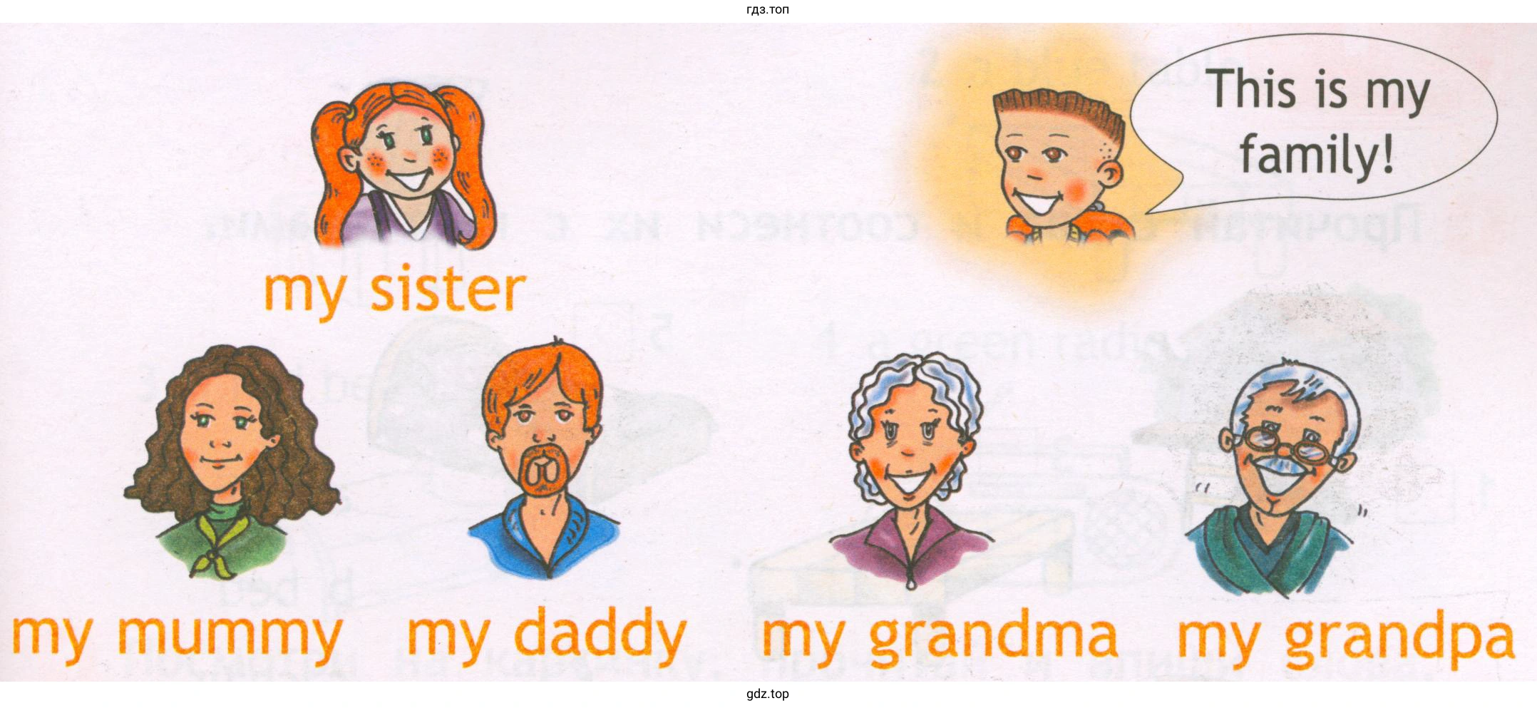 mу sister mу mиmmу mу daddy mу grandma This is mу family! mу grandpa