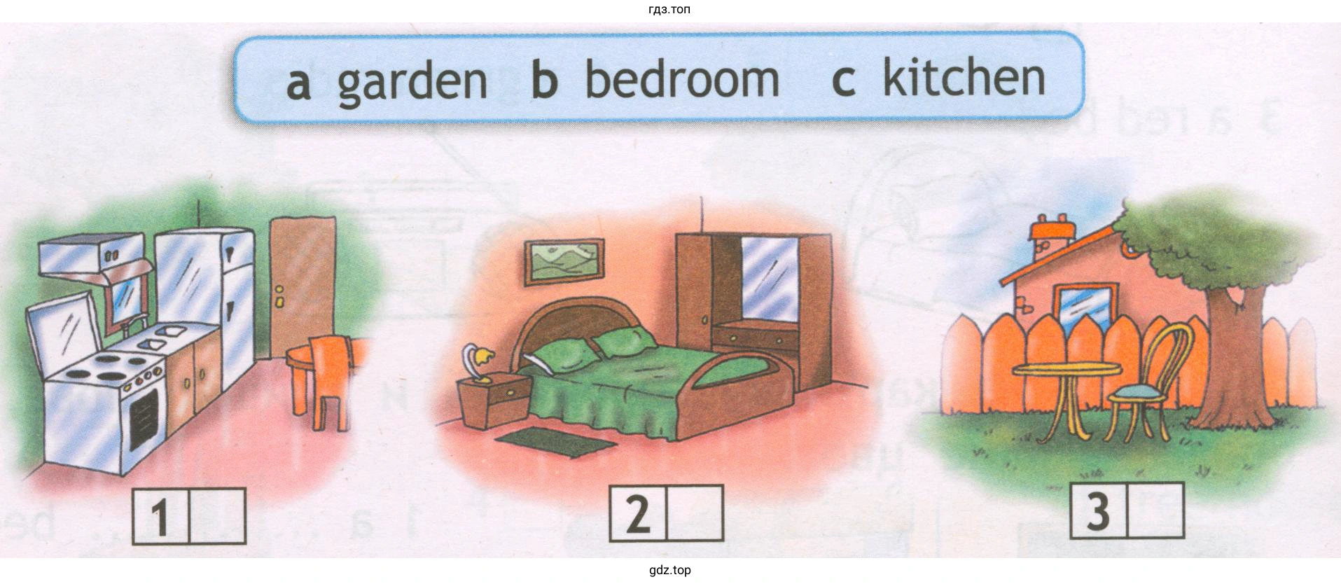 a garden b bedroom c kitchen