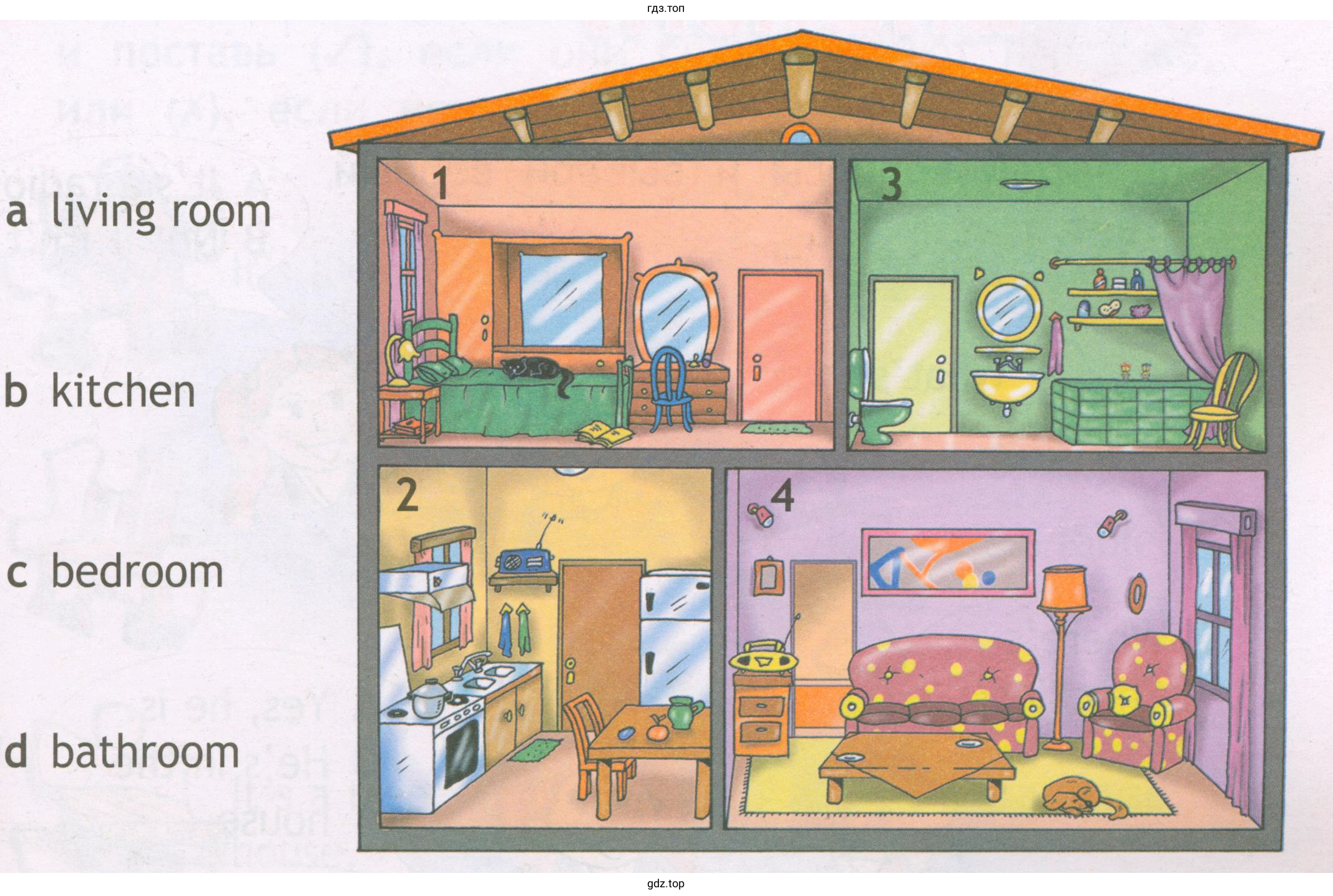 а living room Ь kitchen с bedroom d bathroom