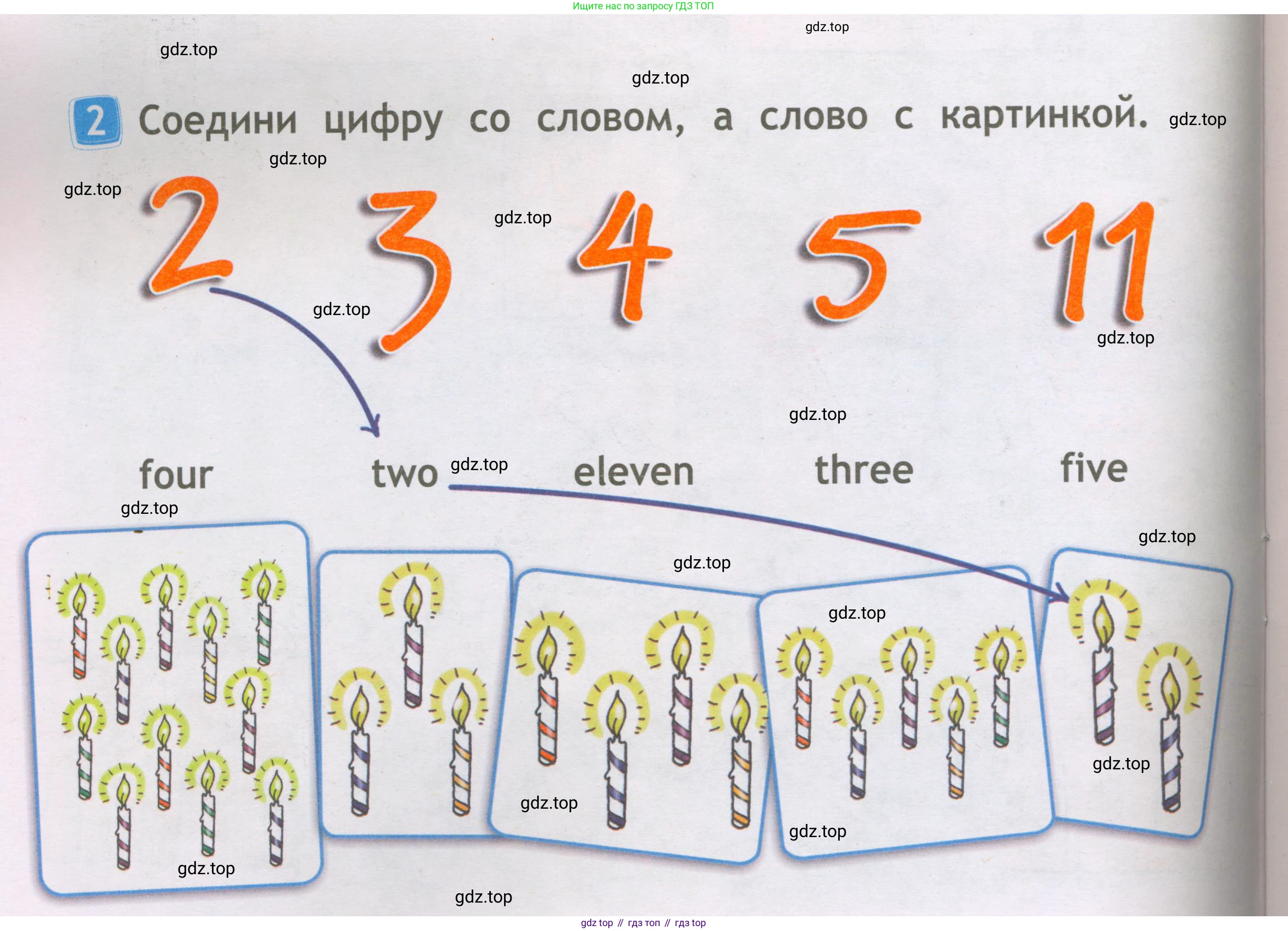 Английский язык (english), 2 класс Рабочая тетрадь (workbook), авторы: Быкова Надежда Ильинична (Bykova Nadezhda), Дули Дженни (Dooley Jenny), Поспелова Марина Давидовна (Pospelova Marina), Эванс Вирджиния (Evans Virginia), издательство Просвещение, Москва, 2023, розового цвета, страница 24, номер 2, Условие