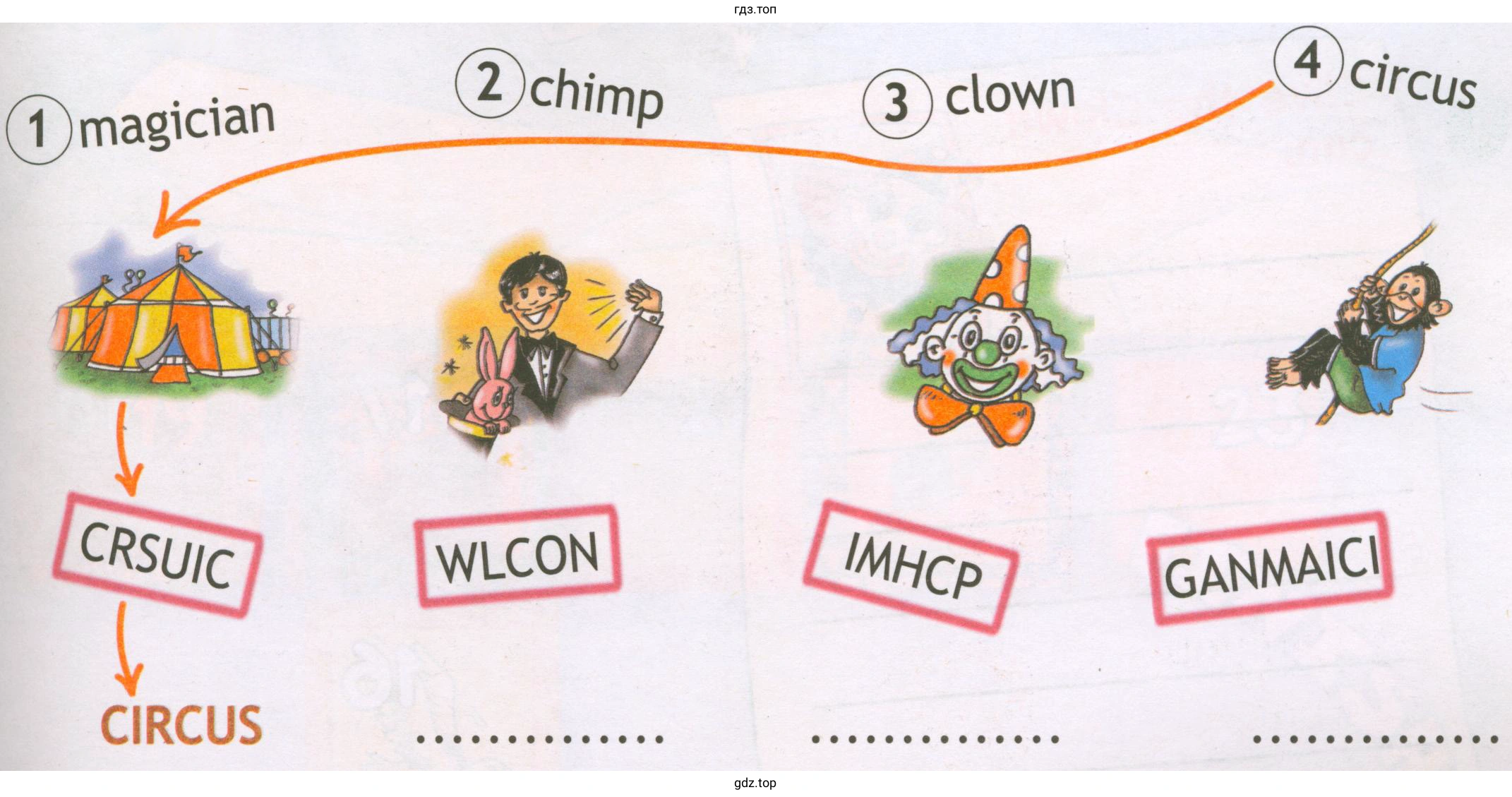 1 magician 2 chimp 3 down 4 circus