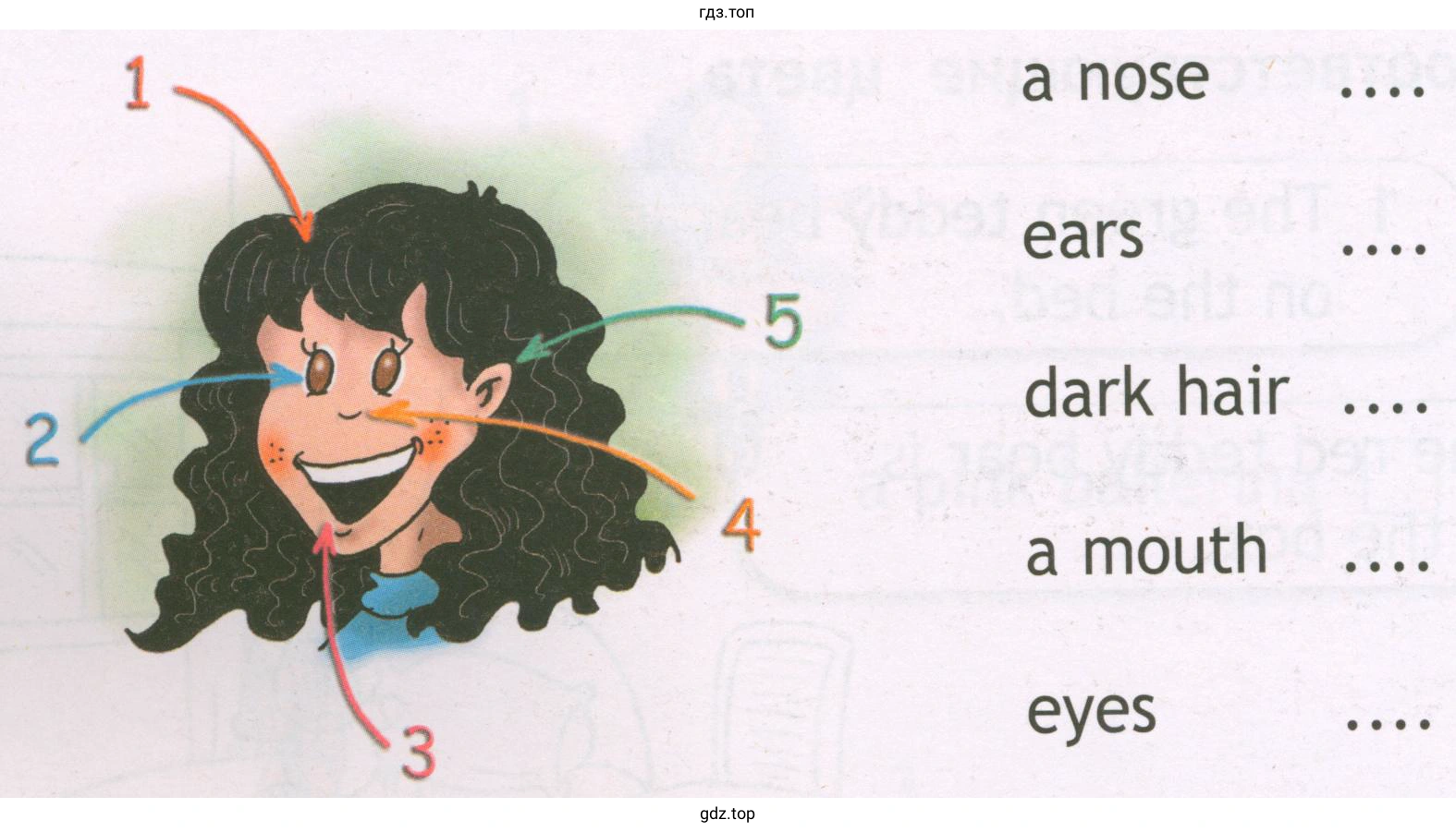 a nose ears dark hair a mouth eyes