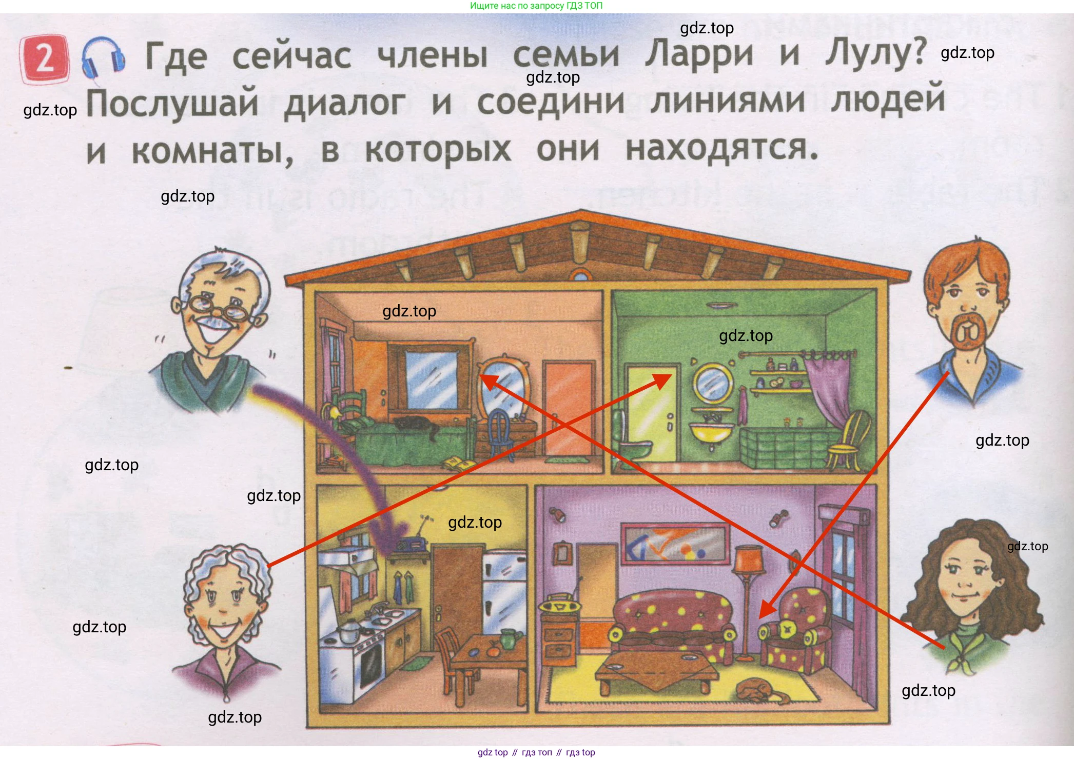 Английский язык (english), 2 класс Рабочая тетрадь (workbook), авторы: Быкова Надежда Ильинична (Bykova Nadezhda), Дули Дженни (Dooley Jenny), Поспелова Марина Давидовна (Pospelova Marina), Эванс Вирджиния (Evans Virginia), издательство Просвещение, Москва, 2023, розового цвета, страница 20, номер 2, Решение 3