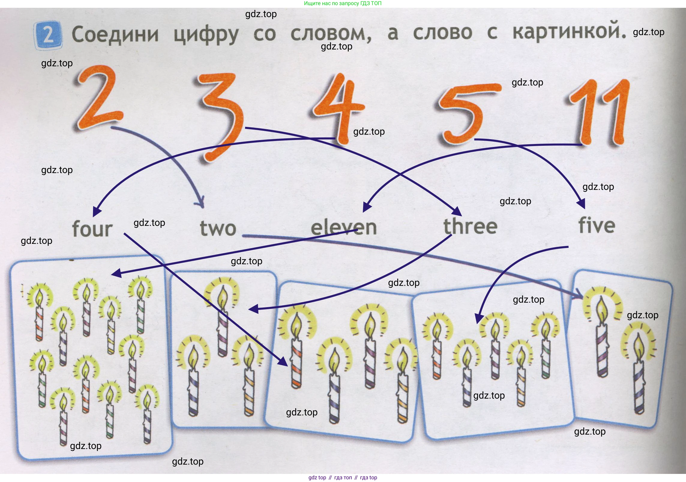 Английский язык (english), 2 класс Рабочая тетрадь (workbook), авторы: Быкова Надежда Ильинична (Bykova Nadezhda), Дули Дженни (Dooley Jenny), Поспелова Марина Давидовна (Pospelova Marina), Эванс Вирджиния (Evans Virginia), издательство Просвещение, Москва, 2023, розового цвета, страница 24, номер 2, Решение 3