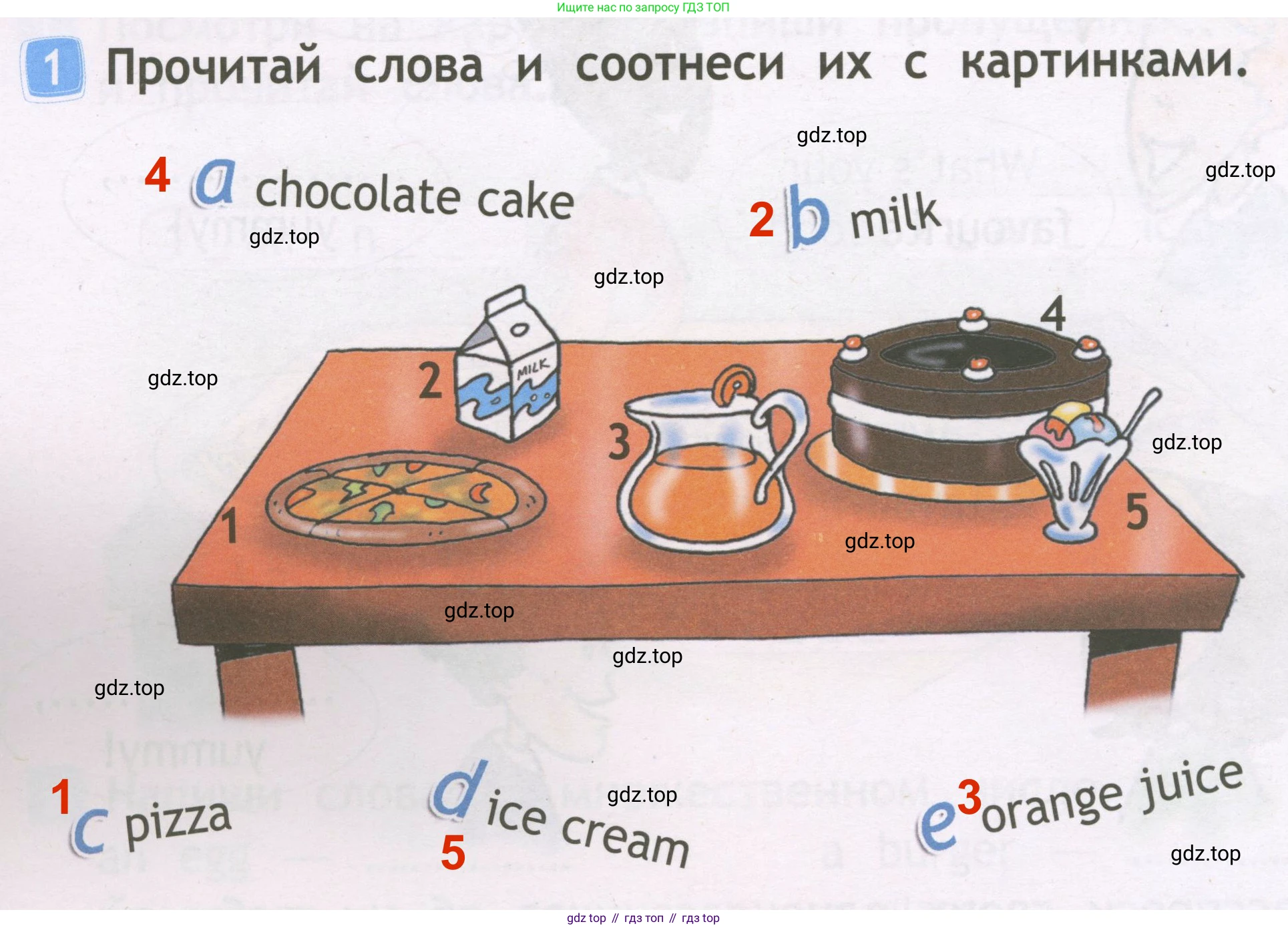 Английский язык (english), 2 класс Рабочая тетрадь (workbook), авторы: Быкова Надежда Ильинична (Bykova Nadezhda), Дули Дженни (Dooley Jenny), Поспелова Марина Давидовна (Pospelova Marina), Эванс Вирджиния (Evans Virginia), издательство Просвещение, Москва, 2023, розового цвета, страница 28, номер 1, Решение 3