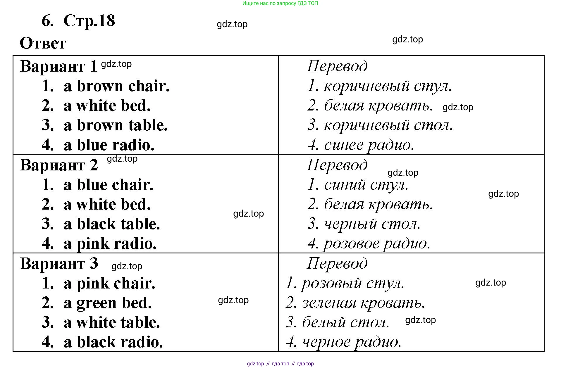 Английский язык (english), 2 класс Сборник упражнений, авторы: Быкова Надежда Ильинична (Bykova Nadezhda), Поспелова Марина Давидовна (Pospelova Marina), издательство Просвещение, Москва, 2023, розового цвета, страница 18, номер 6, Решение 1
