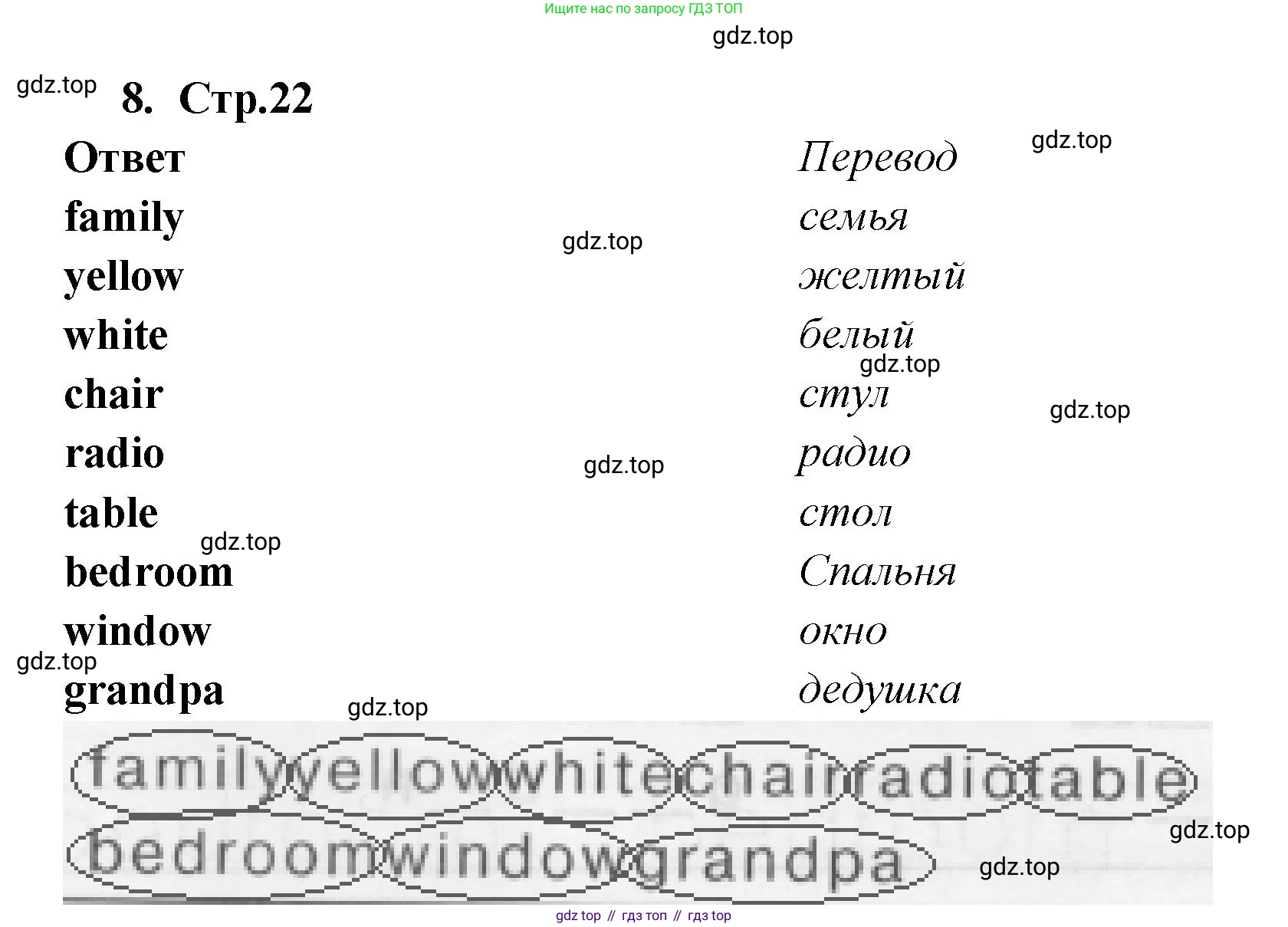 Английский язык (english), 2 класс Сборник упражнений, авторы: Быкова Надежда Ильинична (Bykova Nadezhda), Поспелова Марина Давидовна (Pospelova Marina), издательство Просвещение, Москва, 2023, розового цвета, страница 22, номер 8, Решение 1
