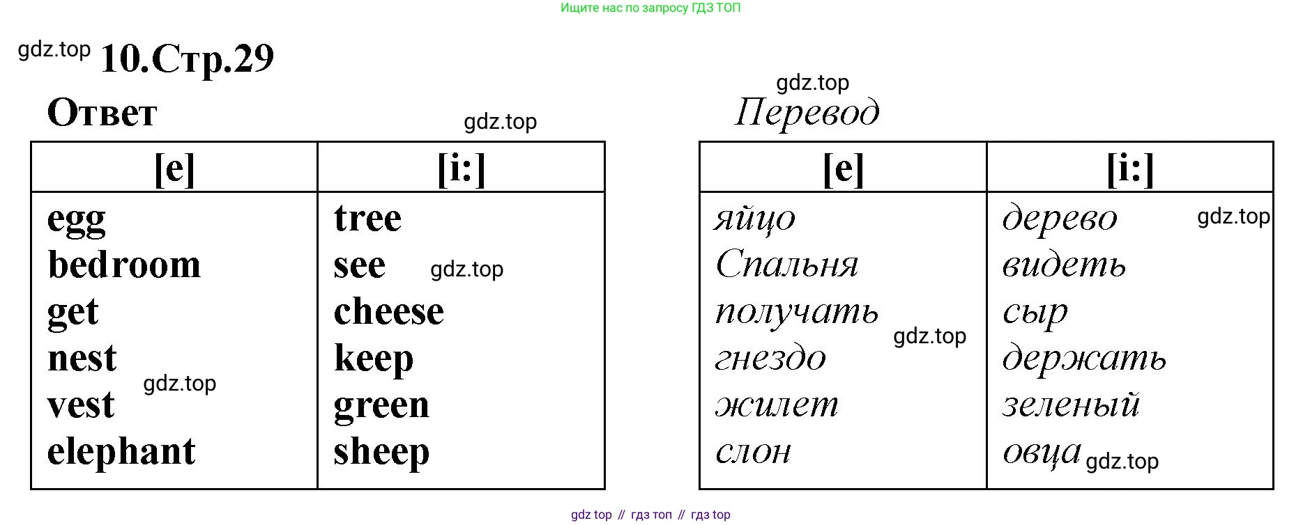 Английский язык (english), 2 класс Сборник упражнений, авторы: Быкова Надежда Ильинична (Bykova Nadezhda), Поспелова Марина Давидовна (Pospelova Marina), издательство Просвещение, Москва, 2023, розового цвета, страница 29, номер 10, Решение 1