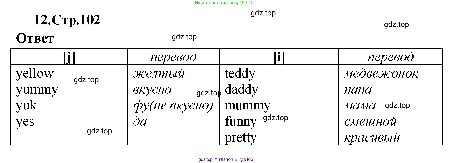 Английский язык (english), 2 класс Сборник упражнений, авторы: Быкова Надежда Ильинична (Bykova Nadezhda), Поспелова Марина Давидовна (Pospelova Marina), издательство Просвещение, Москва, 2023, розового цвета, страница 102, номер 12, Решение 1
