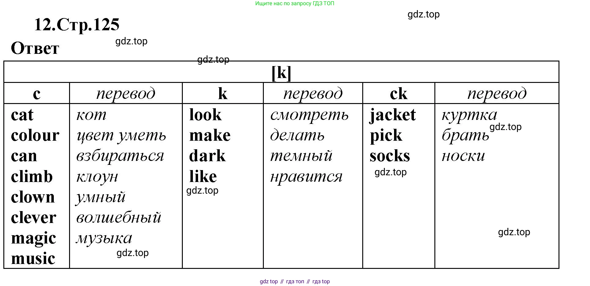 Английский язык (english), 2 класс Сборник упражнений, авторы: Быкова Надежда Ильинична (Bykova Nadezhda), Поспелова Марина Давидовна (Pospelova Marina), издательство Просвещение, Москва, 2023, розового цвета, страница 125, номер 12, Решение 1