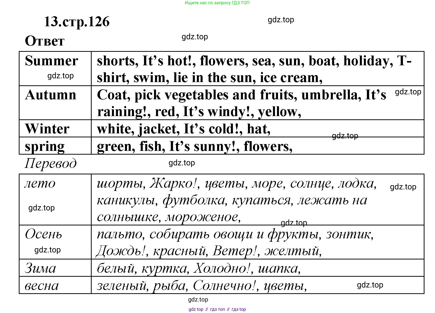 Английский язык (english), 2 класс Сборник упражнений, авторы: Быкова Надежда Ильинична (Bykova Nadezhda), Поспелова Марина Давидовна (Pospelova Marina), издательство Просвещение, Москва, 2023, розового цвета, страница 126, номер 13, Решение 1