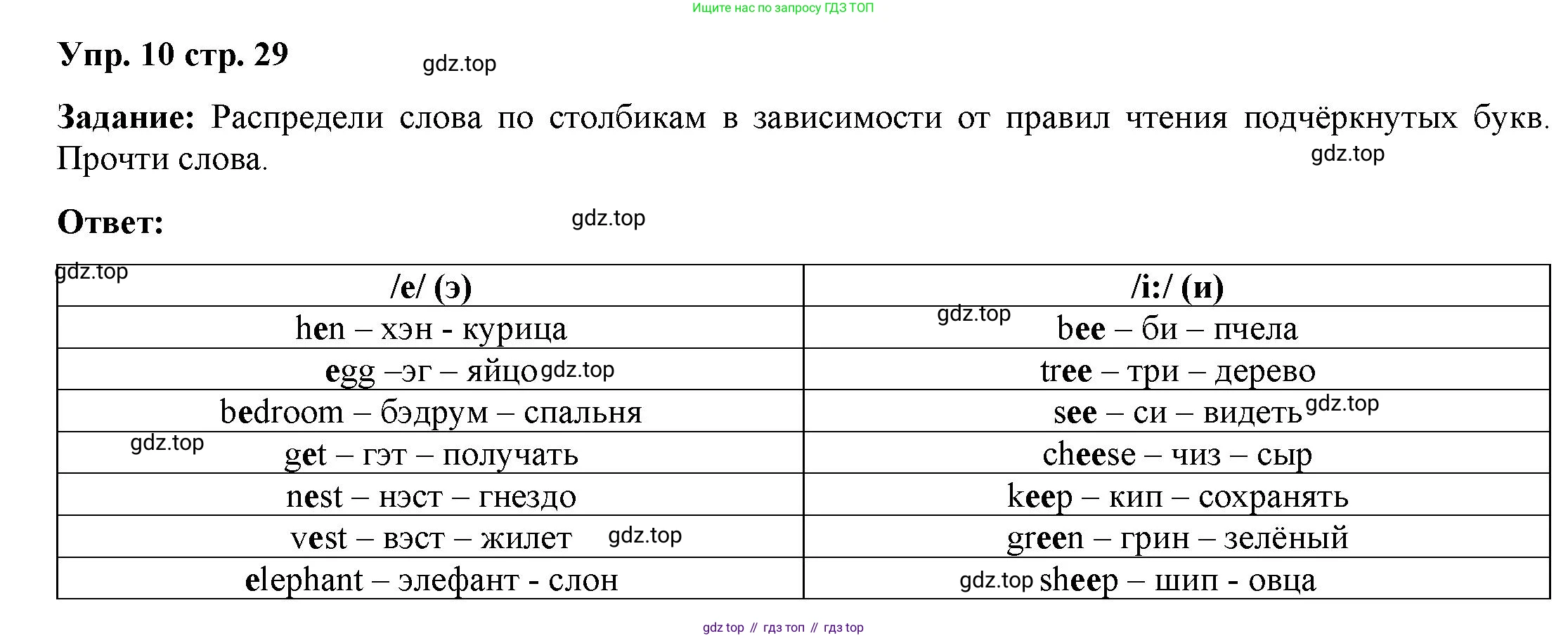 Английский язык (english), 2 класс Сборник упражнений, авторы: Быкова Надежда Ильинична (Bykova Nadezhda), Поспелова Марина Давидовна (Pospelova Marina), издательство Просвещение, Москва, 2023, розового цвета, страница 29, номер 10, Решение 2